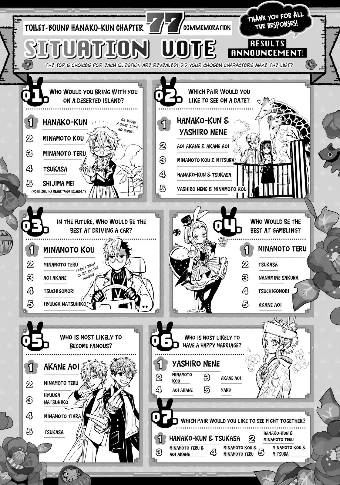 Read Toilet-Bound Hanako-kun ENGLISH Manga Online