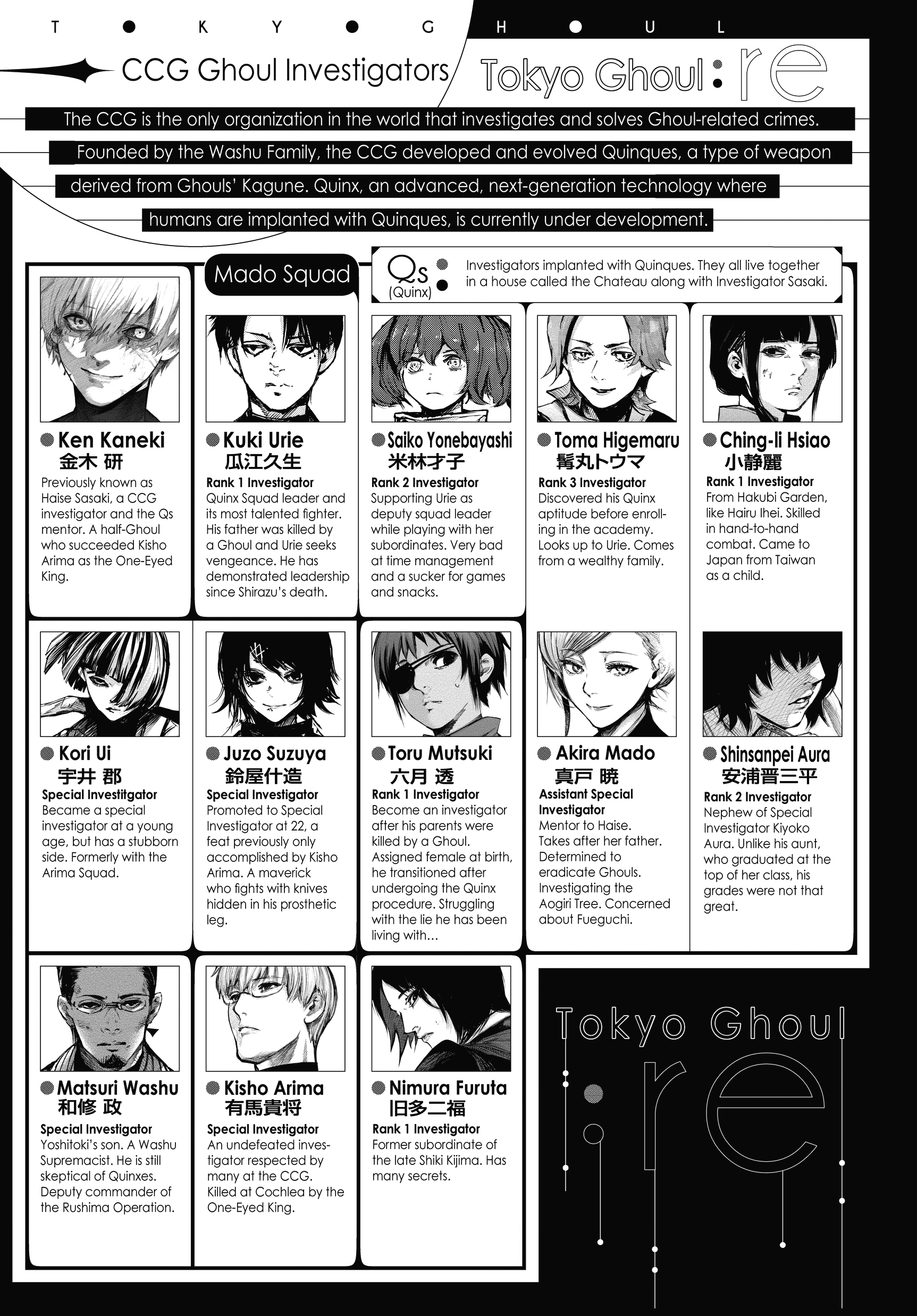 Read Tokyo Ghoul_re ENGLISH Manga Online