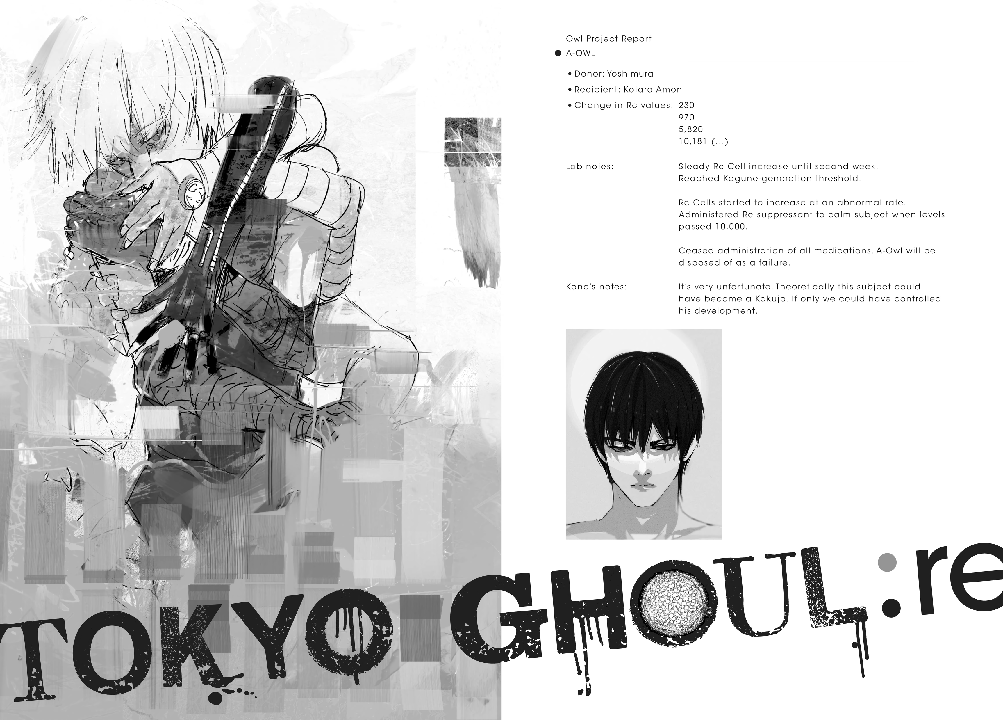Read Tokyo Ghoul_re ENGLISH Manga Online