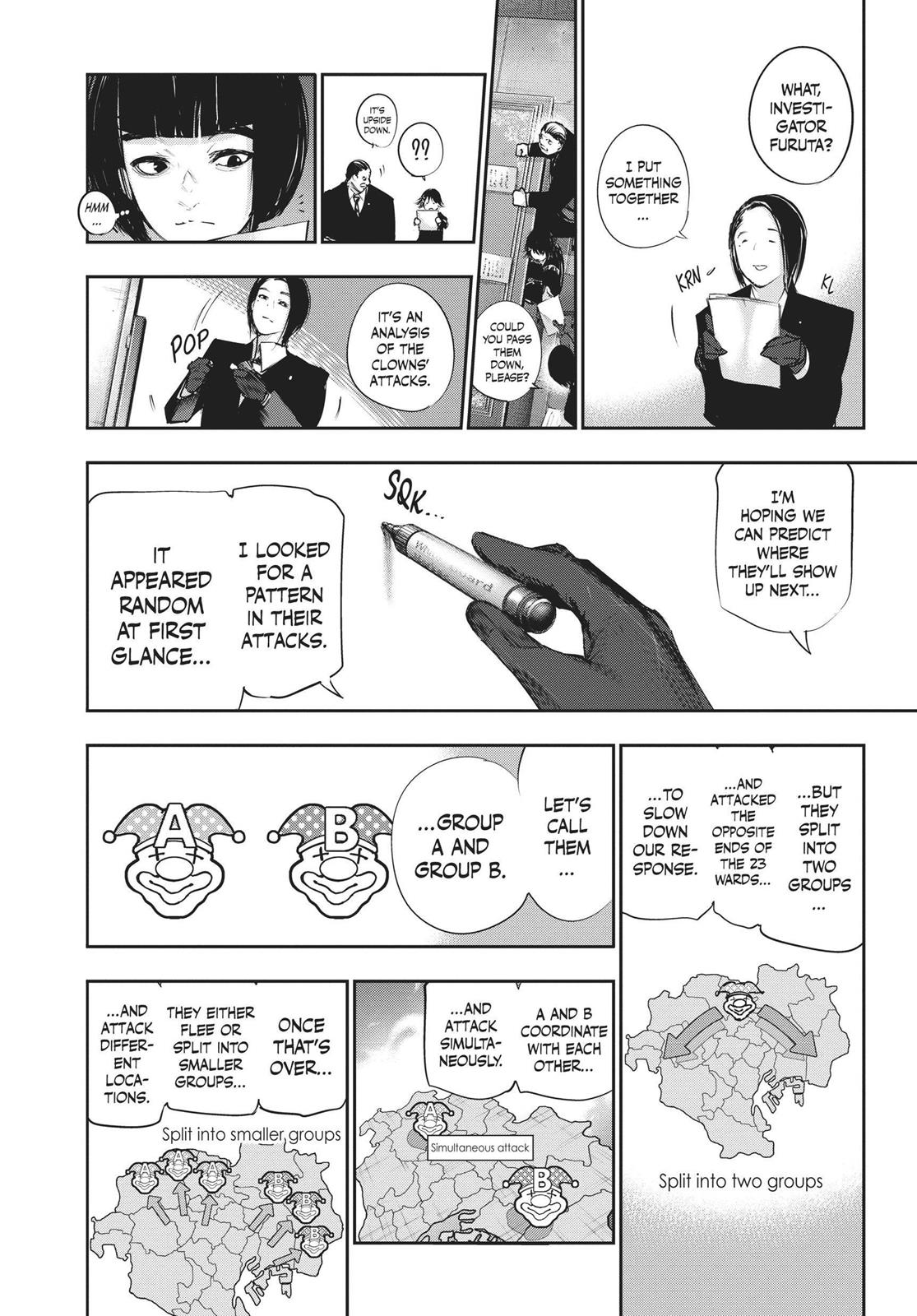 Read Tokyo Ghoul_re ENGLISH Manga Online