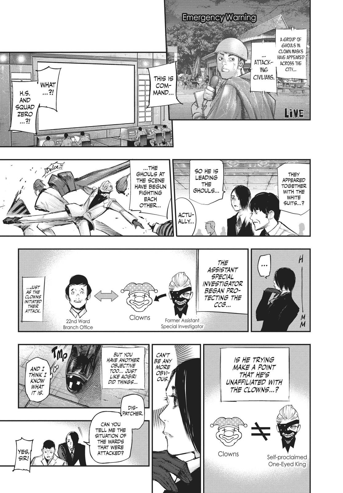 Read Tokyo Ghoul_re ENGLISH Manga Online