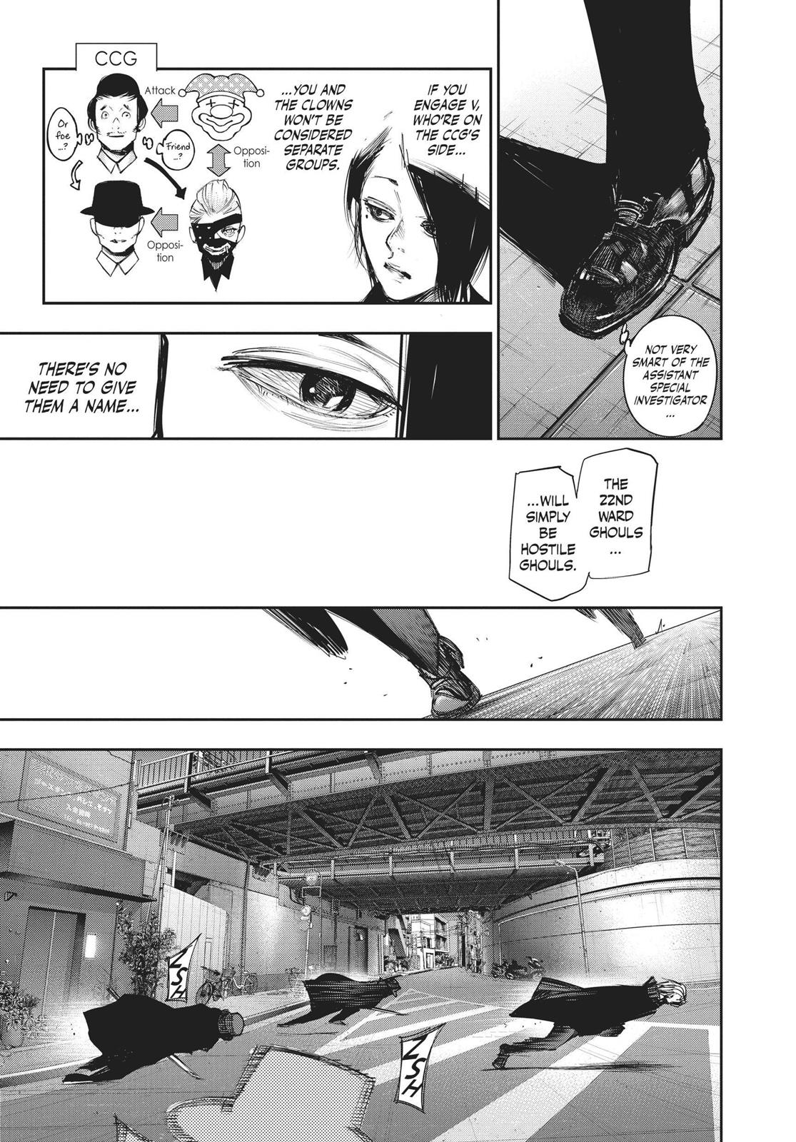 Read Tokyo Ghoul_re ENGLISH Manga Online
