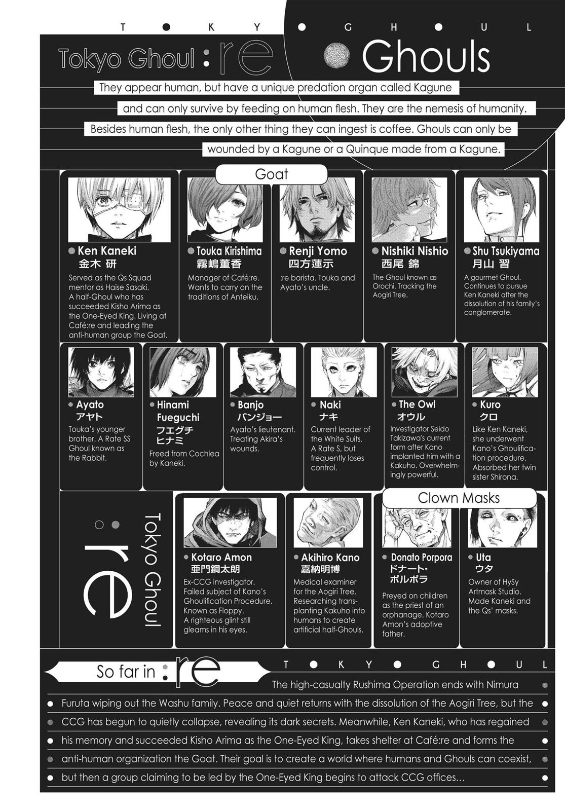 Read Tokyo Ghoul_re ENGLISH Manga Online