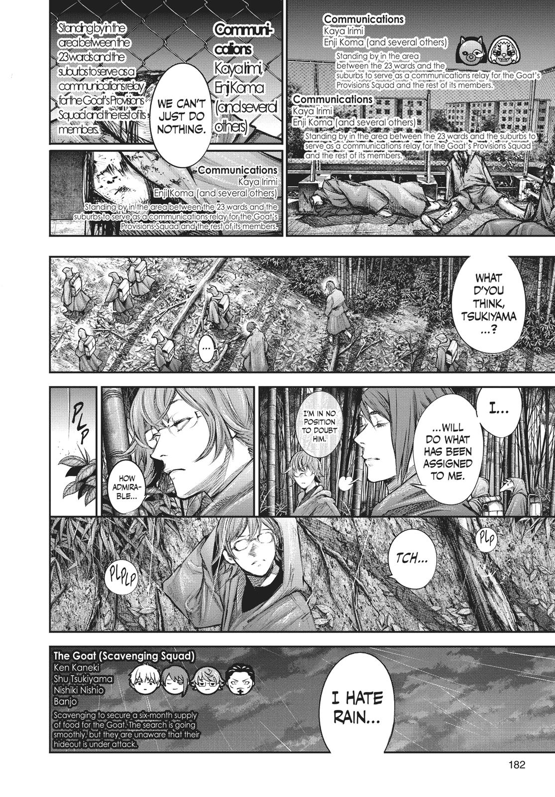 Read Tokyo Ghoul_re ENGLISH Manga Online