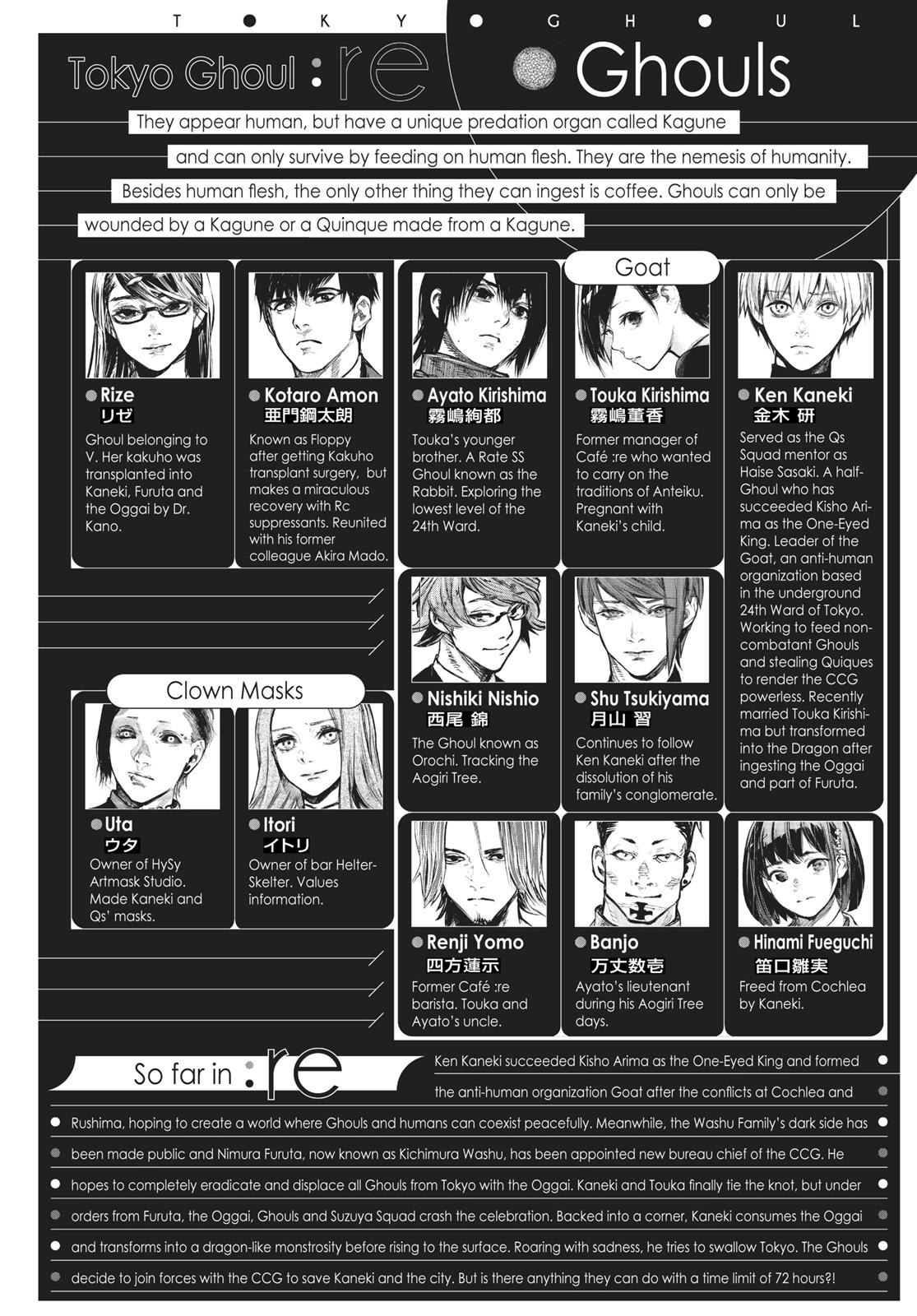 Read Tokyo Ghoul_re ENGLISH Manga Online