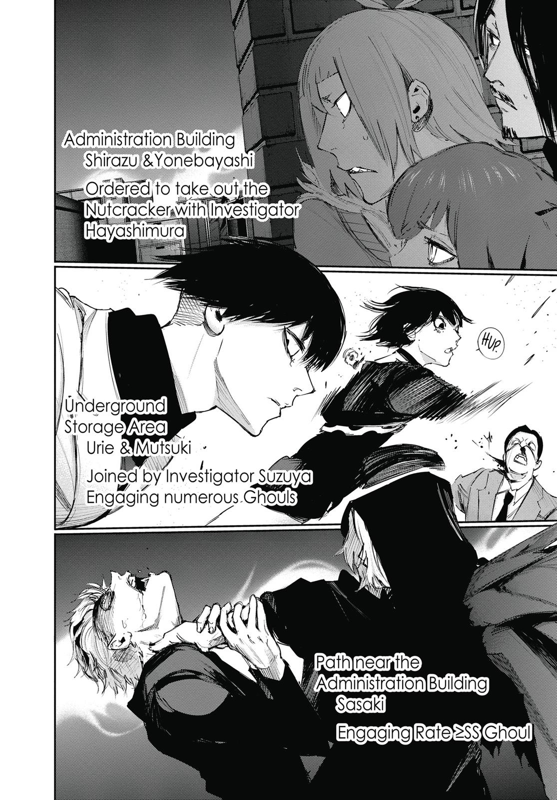 Read Tokyo Ghoul_re ENGLISH Manga Online