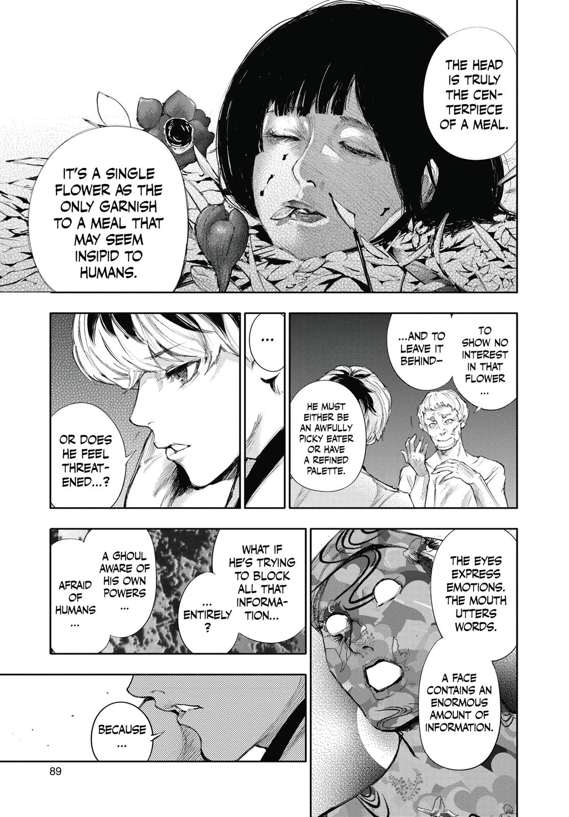 Read Tokyo Ghoul_re ENGLISH Manga Online