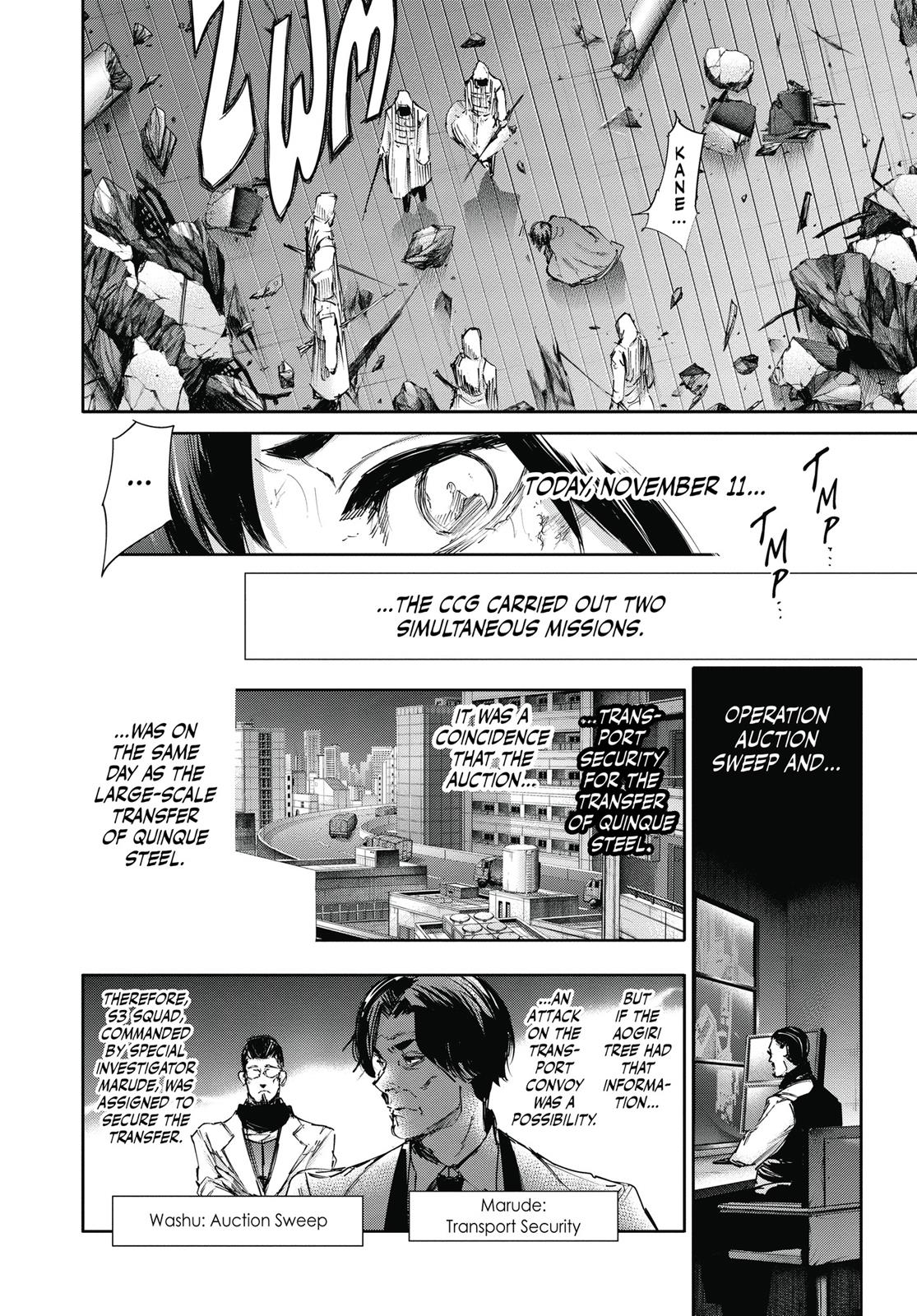 Read Tokyo Ghoul_re ENGLISH Manga Online