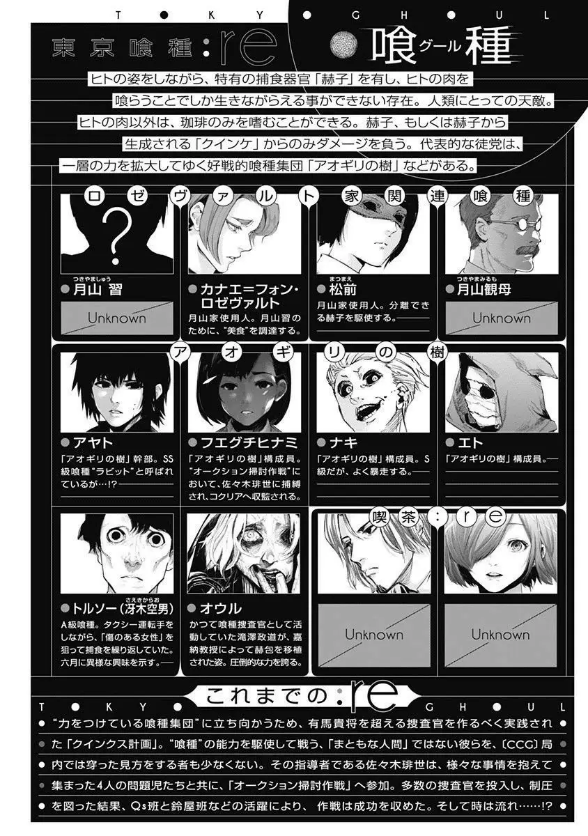 Read Tokyo Ghoul_re ENGLISH Manga Online