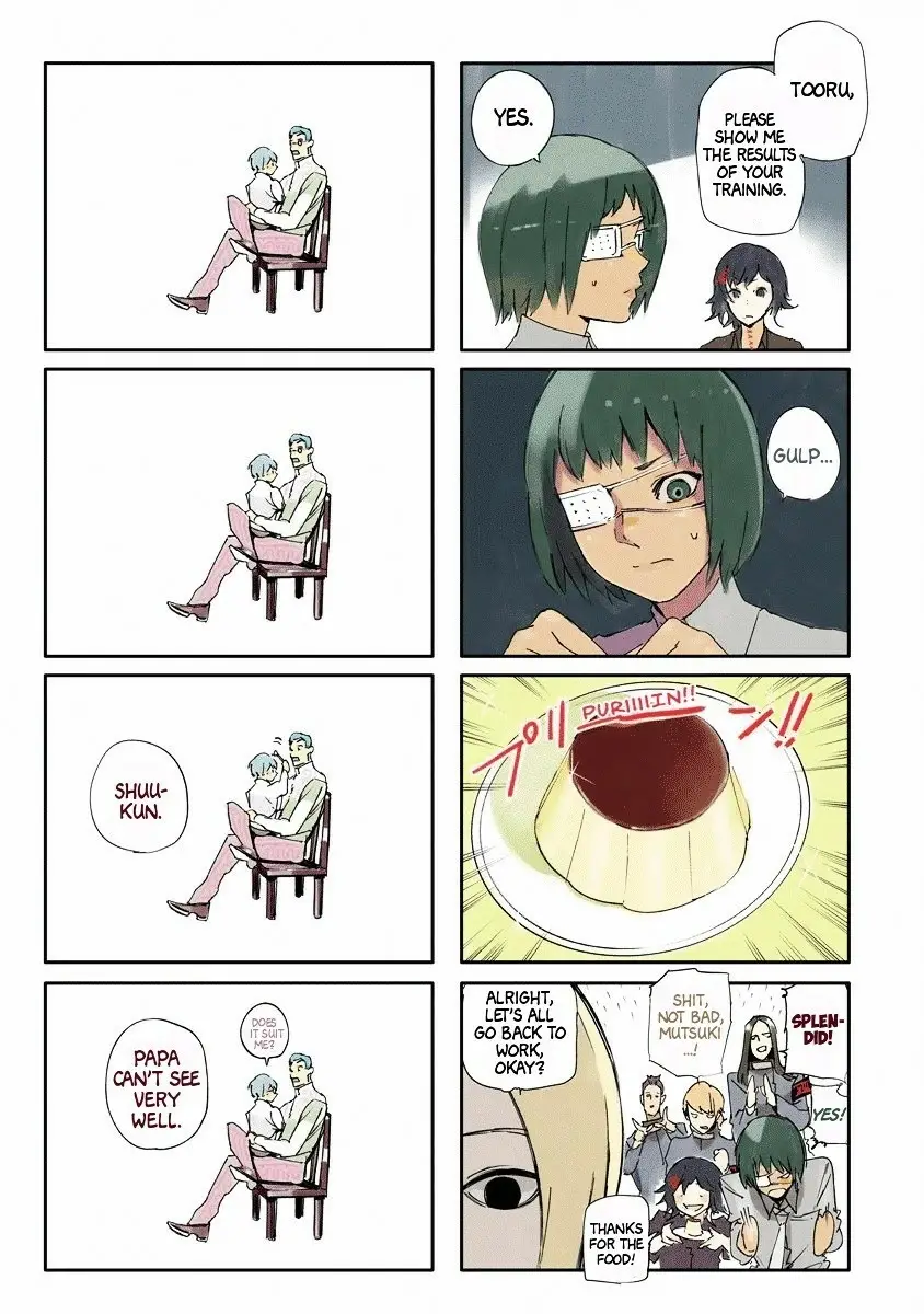 Read Tokyo Ghoul_re ENGLISH Manga Online