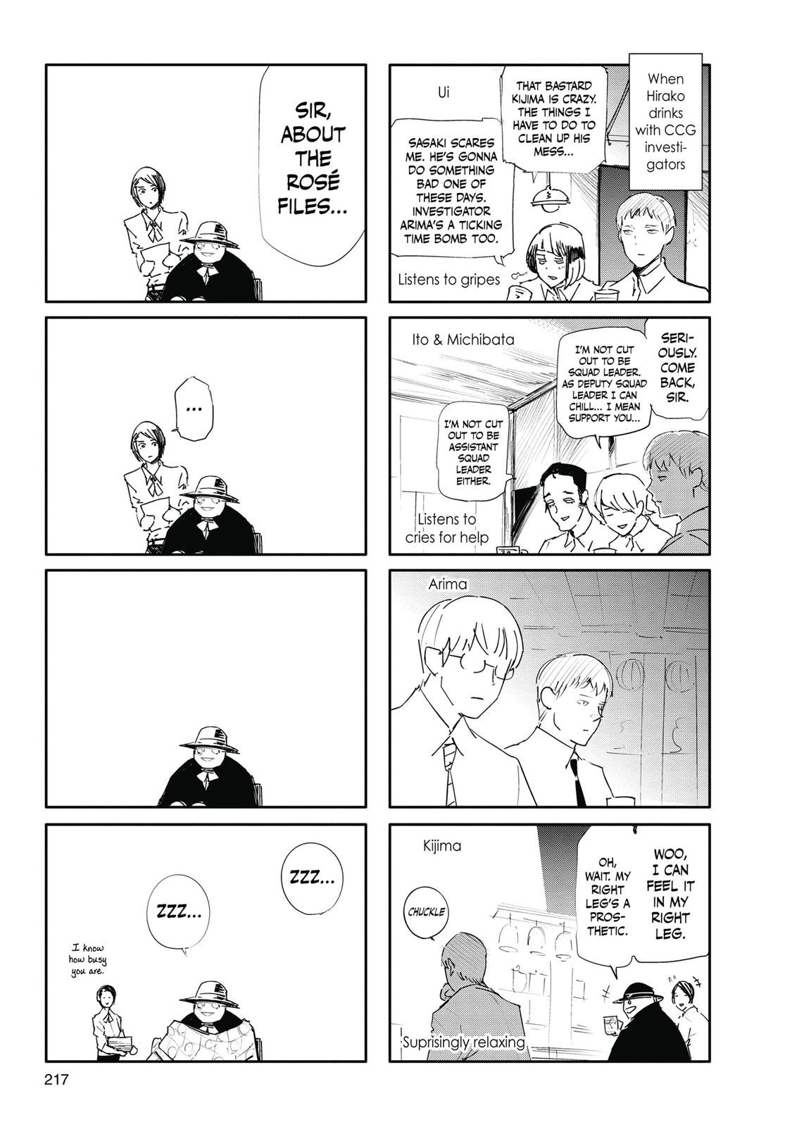 Read Tokyo Ghoul_re ENGLISH Manga Online