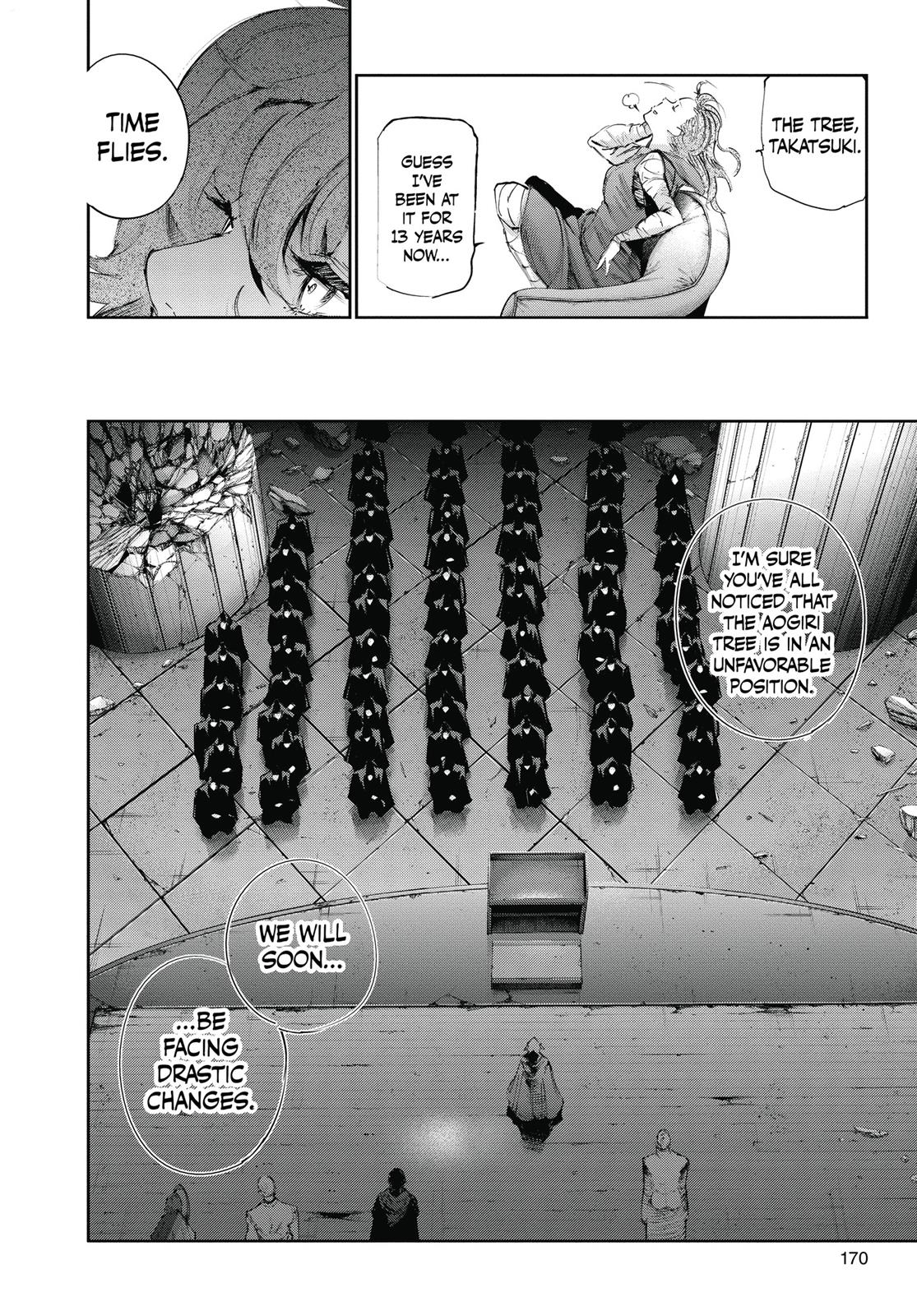 Read Tokyo Ghoul_re ENGLISH Manga Online