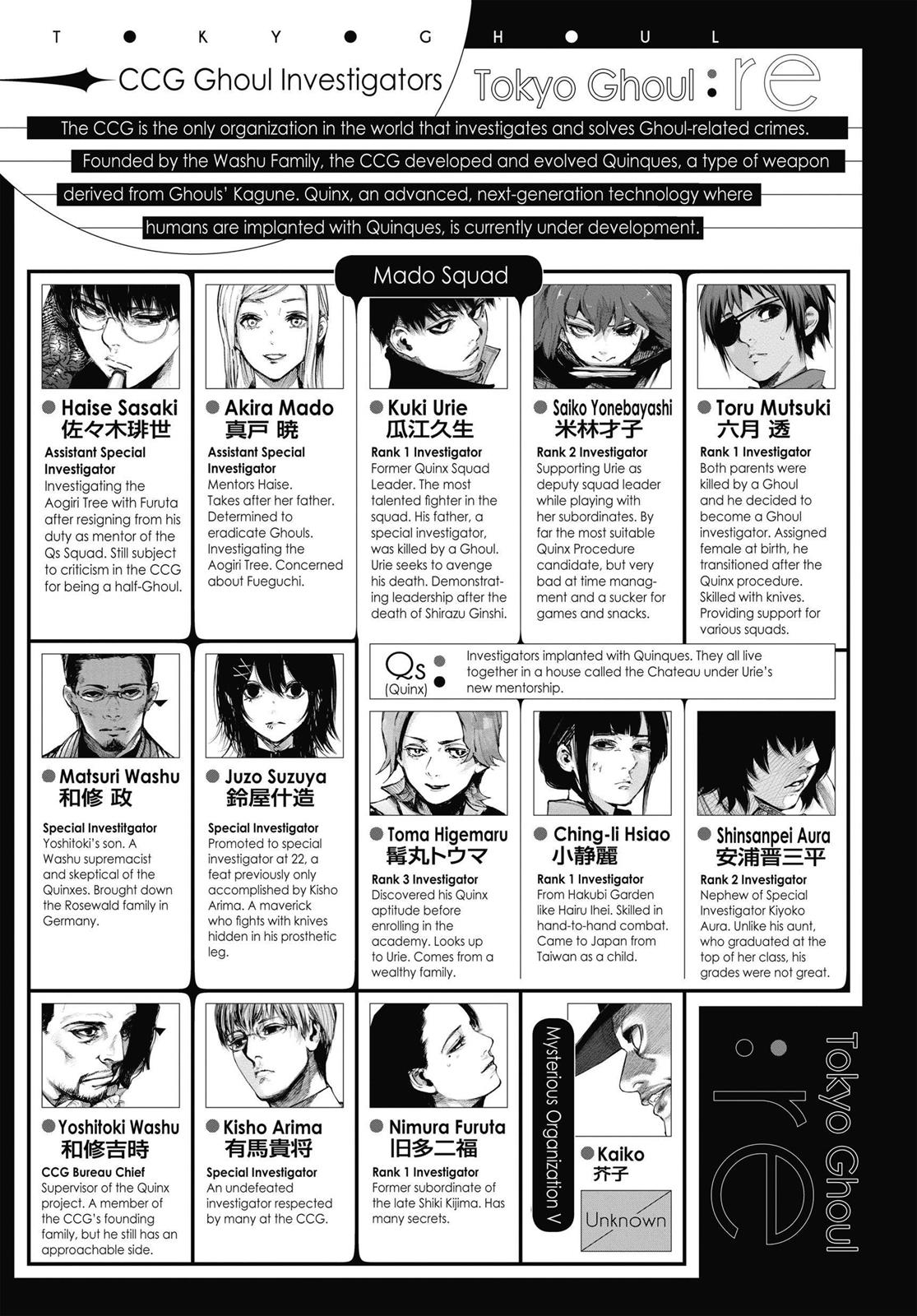 Read Tokyo Ghoul_re ENGLISH Manga Online