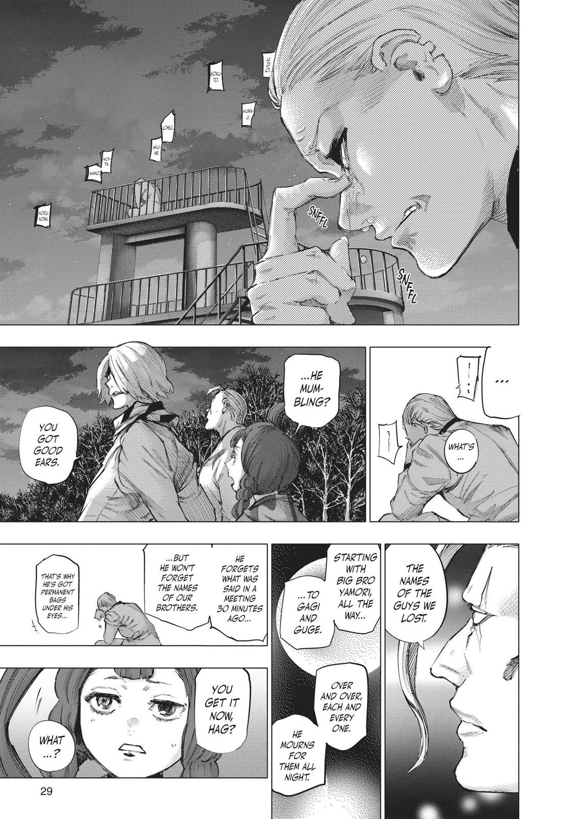 Read Tokyo Ghoul_re ENGLISH Manga Online