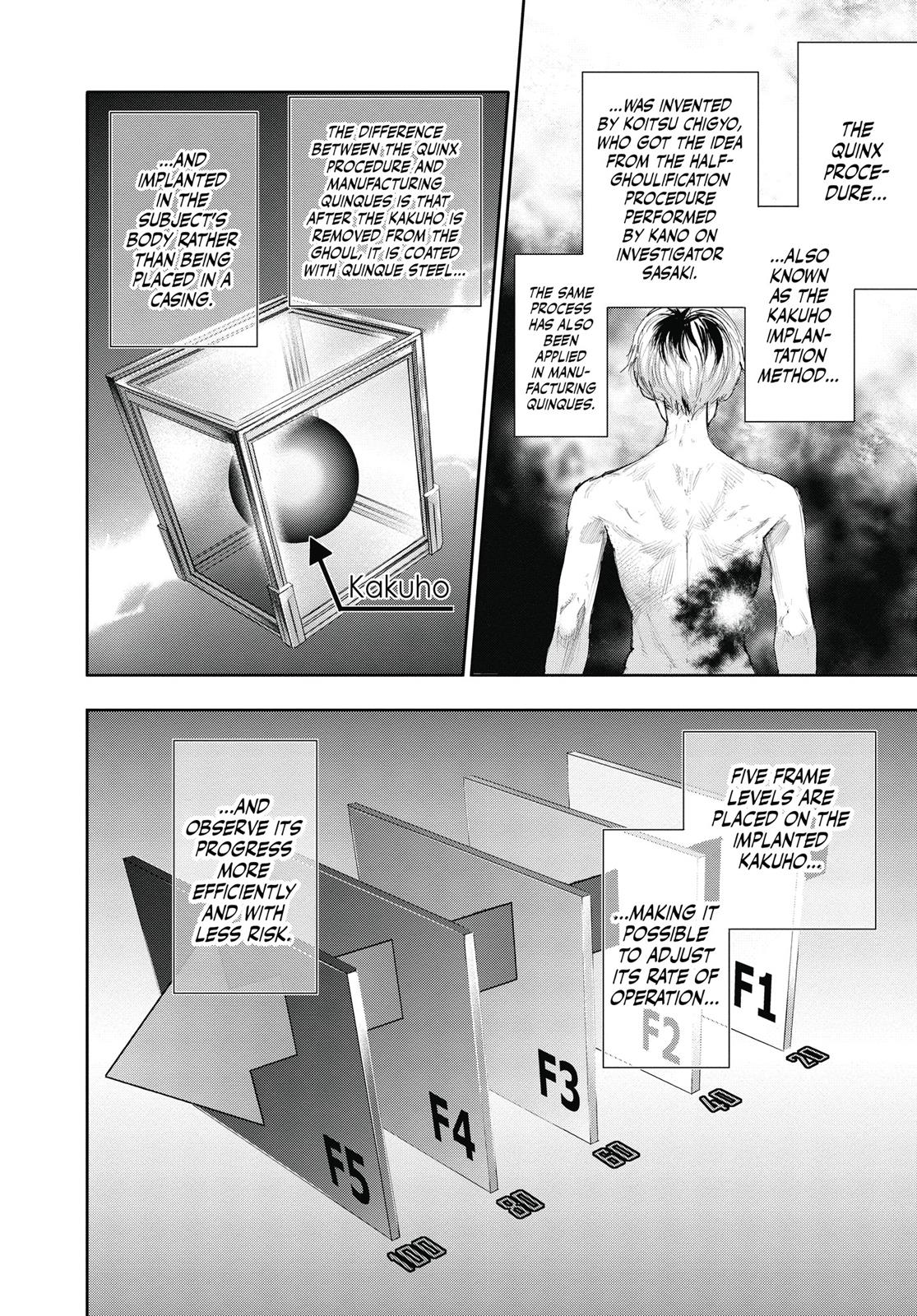 Read Tokyo Ghoul_re ENGLISH Manga Online