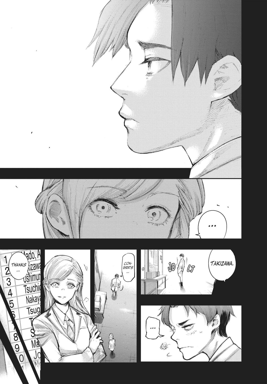 Read Tokyo Ghoul_re ENGLISH Manga Online