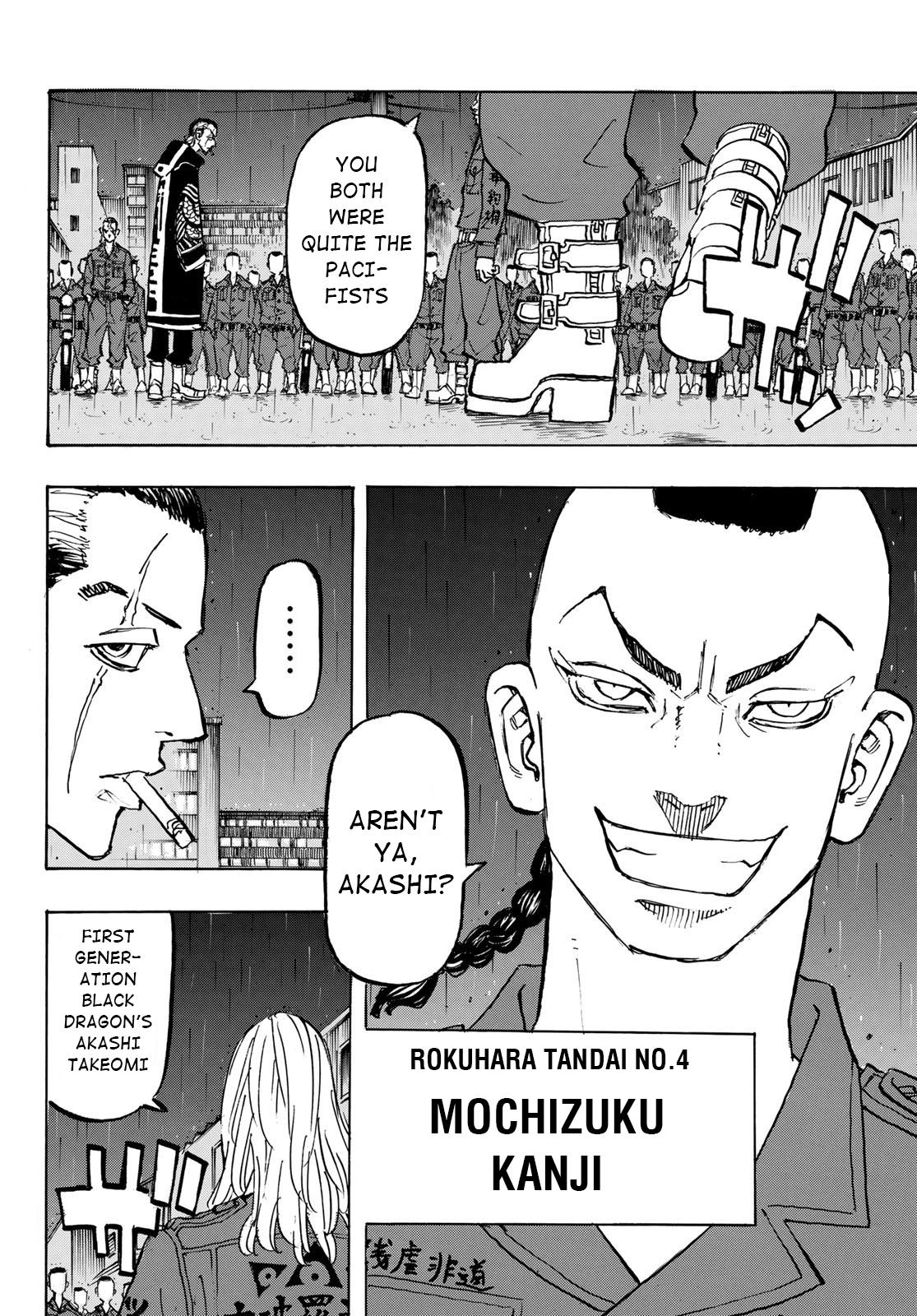 Read Tokyo Revengers ENGLISH Manga Online