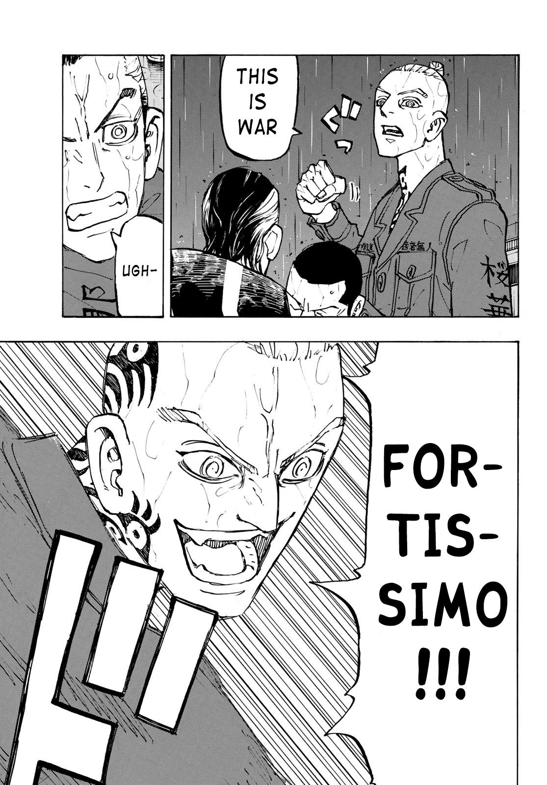 Read Tokyo Revengers ENGLISH Manga Online