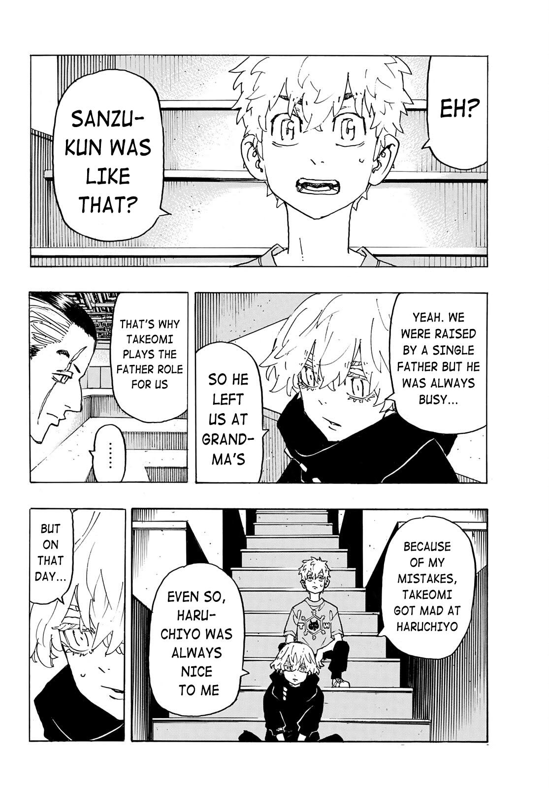 Read Tokyo Revengers ENGLISH Manga Online