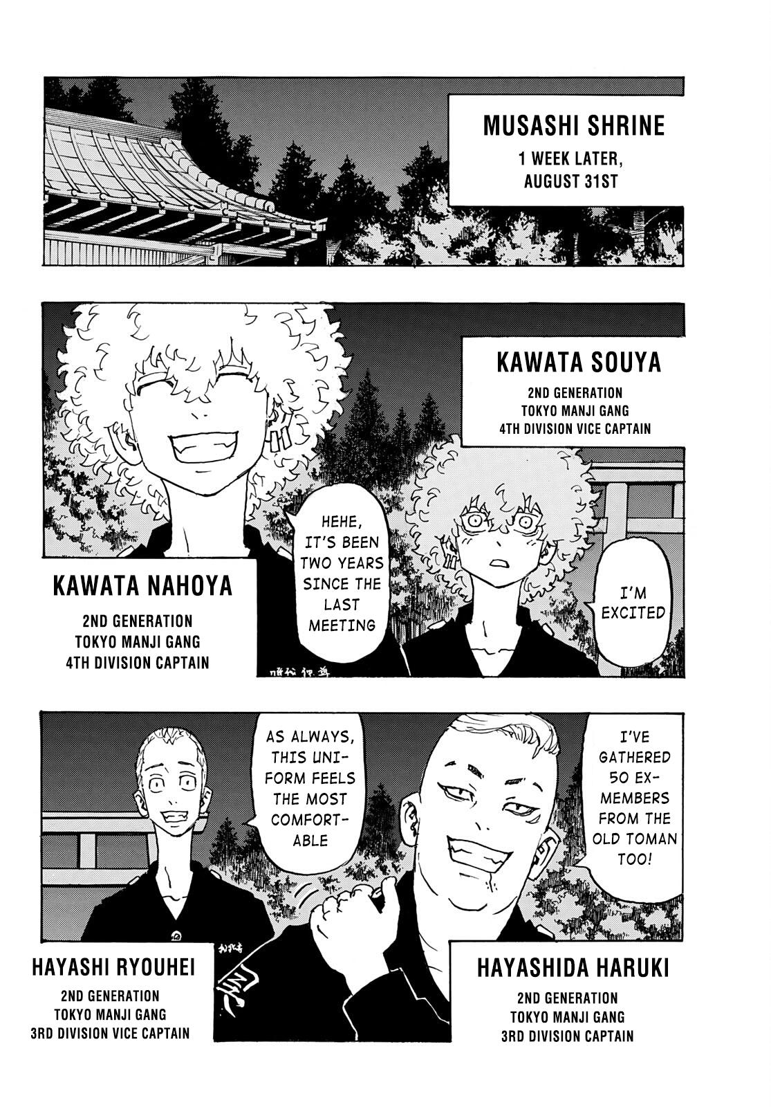 Read Tokyo Revengers ENGLISH Manga Online