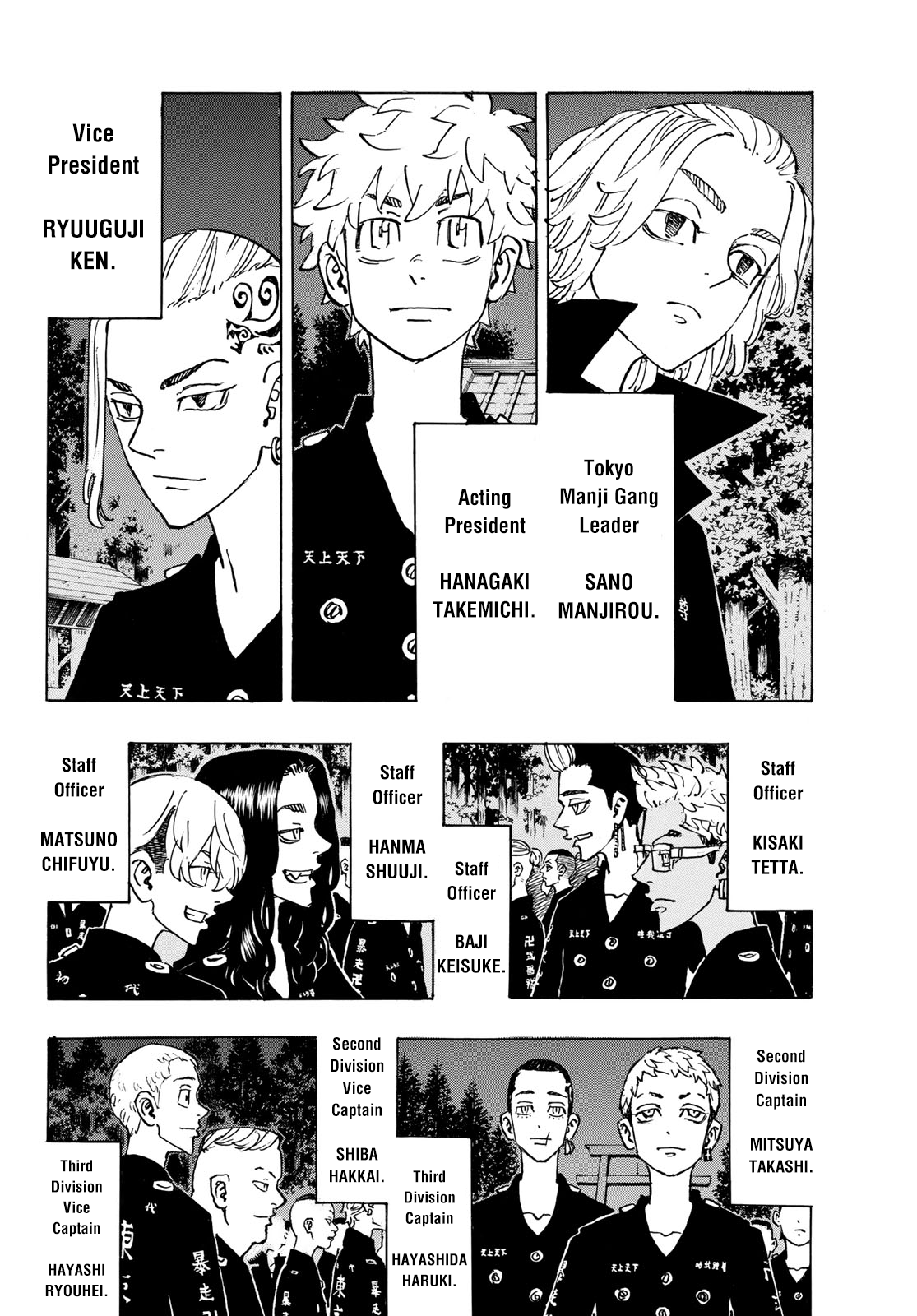 Read Tokyo Revengers ENGLISH Manga Online