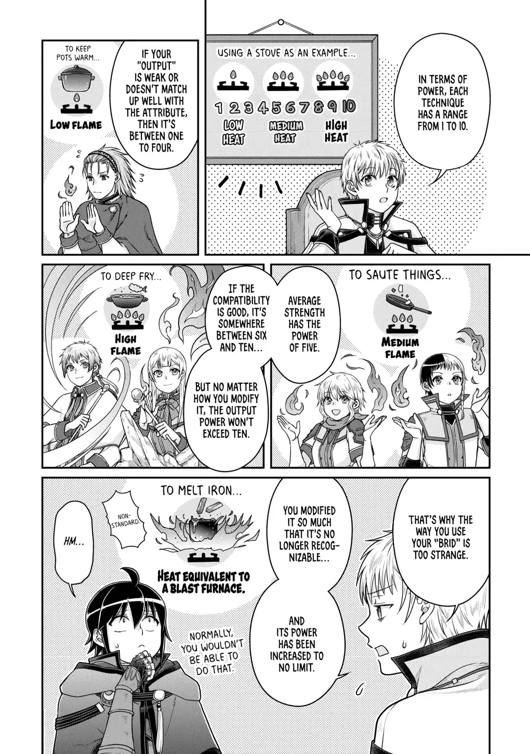 Read Tsukimichi_ Moonlit Fantasy ENGLISH Manga Online