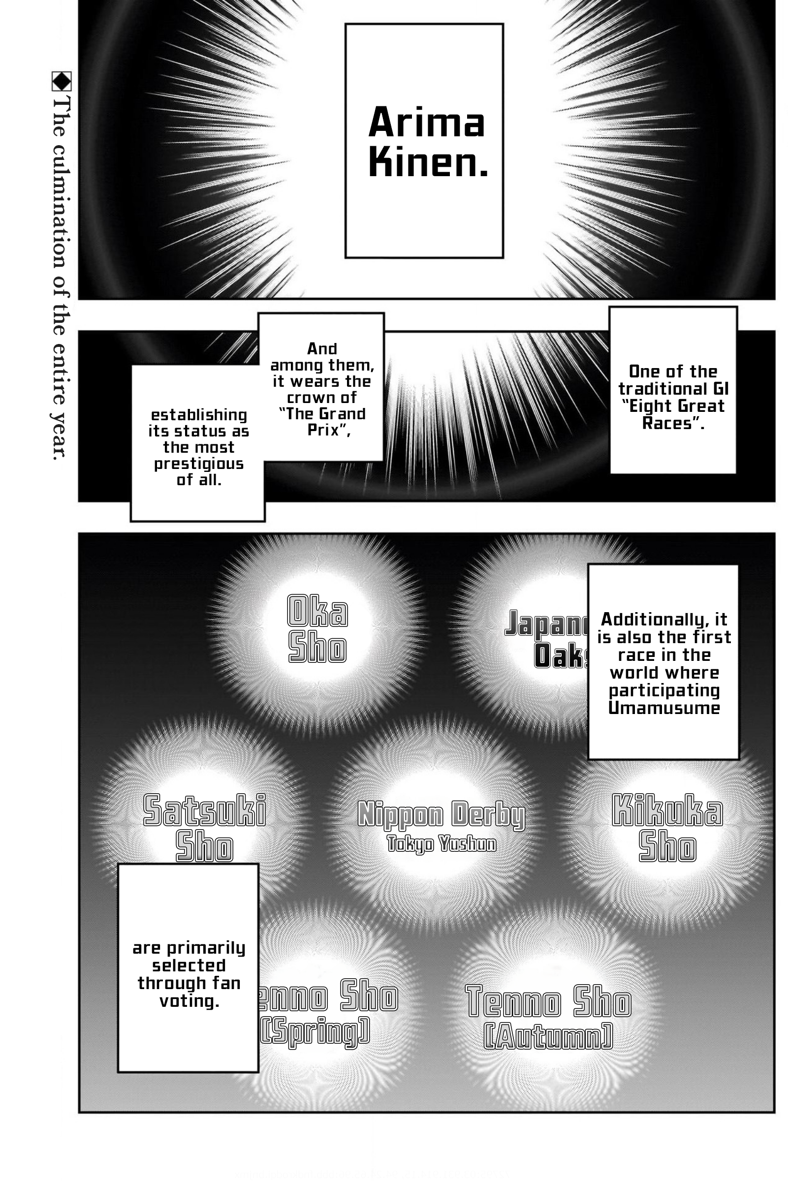 Read Uma Musume Cinderella Gray ENGLISH Manga Online