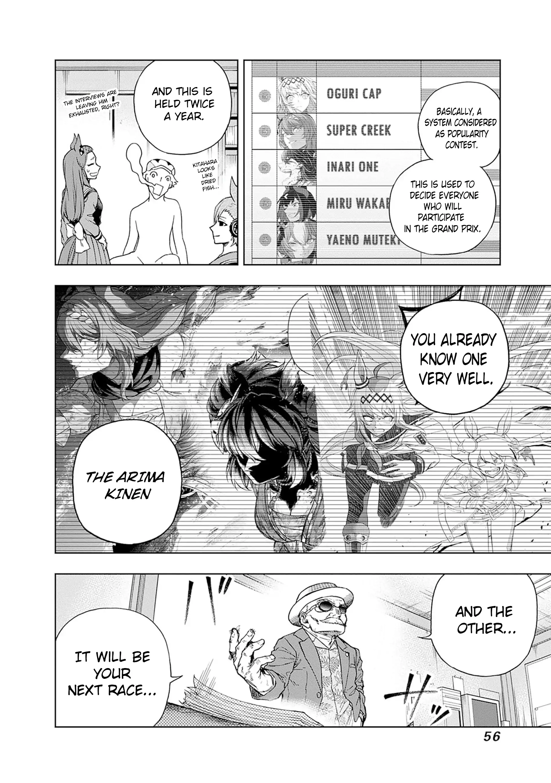 Read Uma Musume Cinderella Gray ENGLISH Manga Online