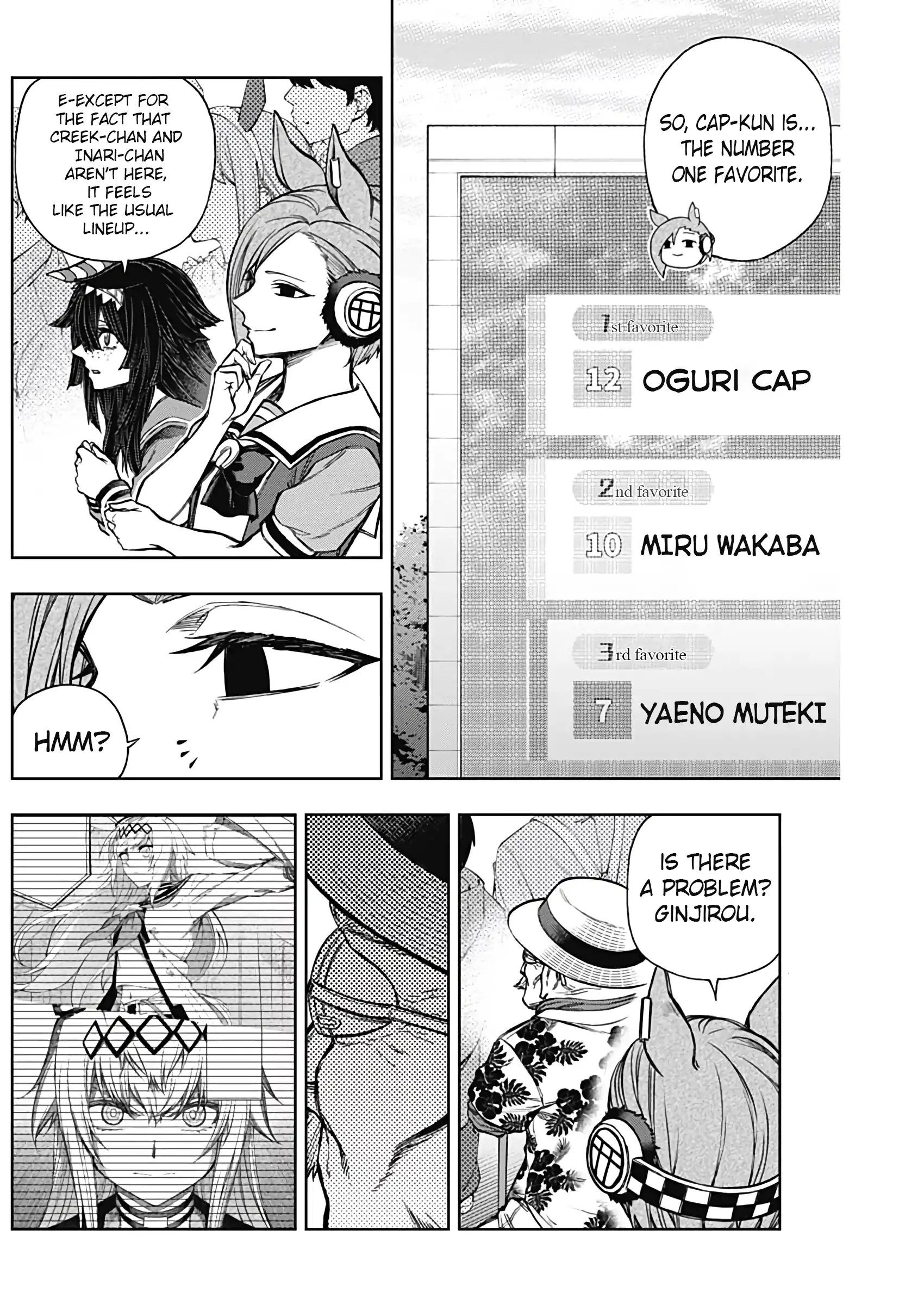 Read Uma Musume Cinderella Gray ENGLISH Manga Online