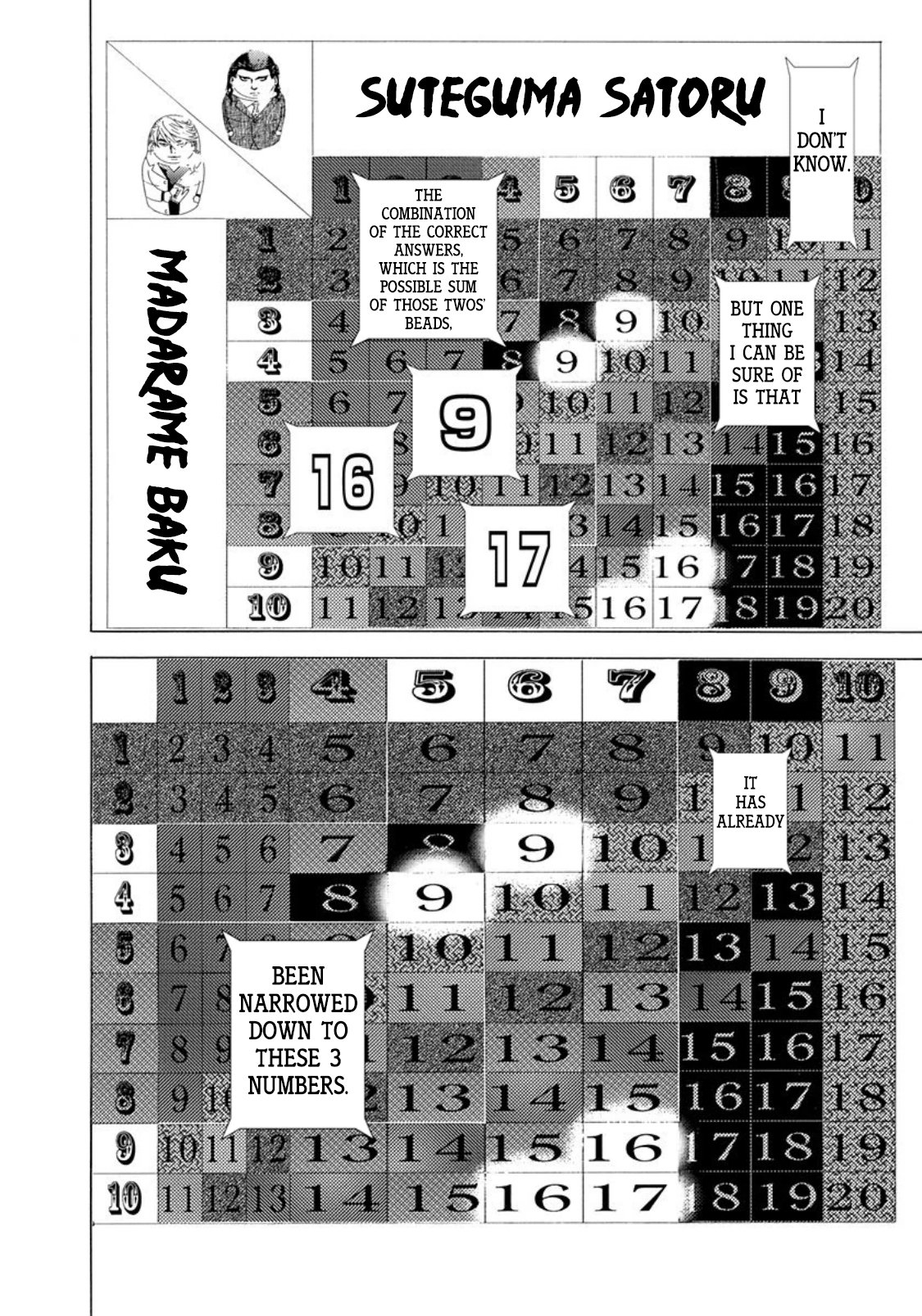 Read Usogui ENGLISH Manga Online