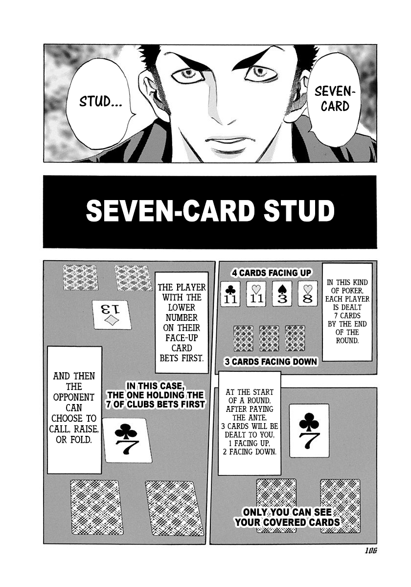 Read Usogui ENGLISH Manga Online