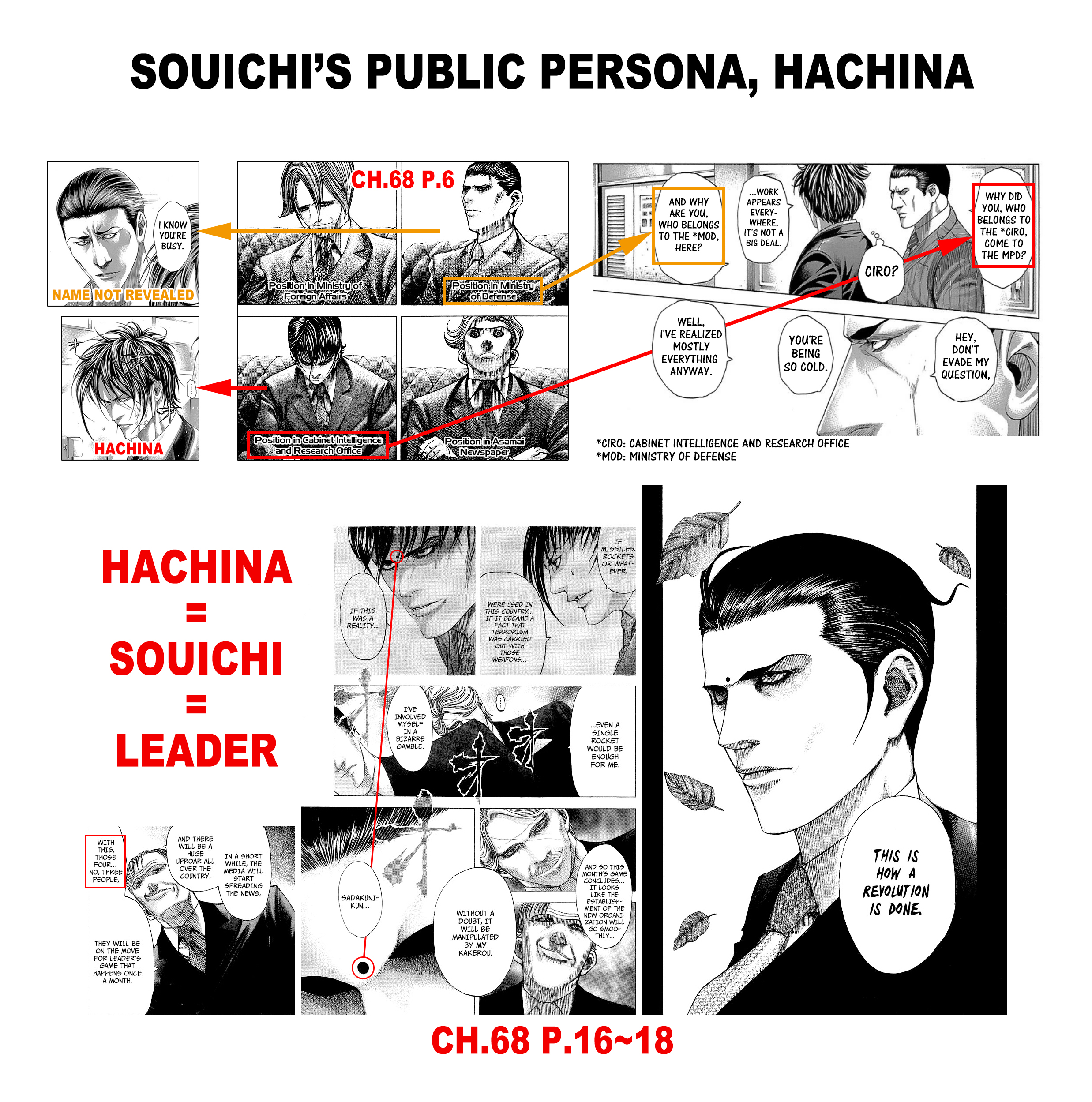 Read Usogui ENGLISH Manga Online