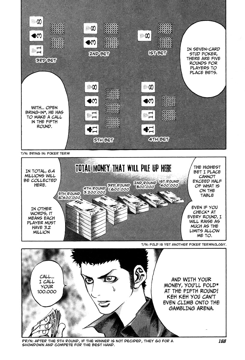 Read Usogui ENGLISH Manga Online