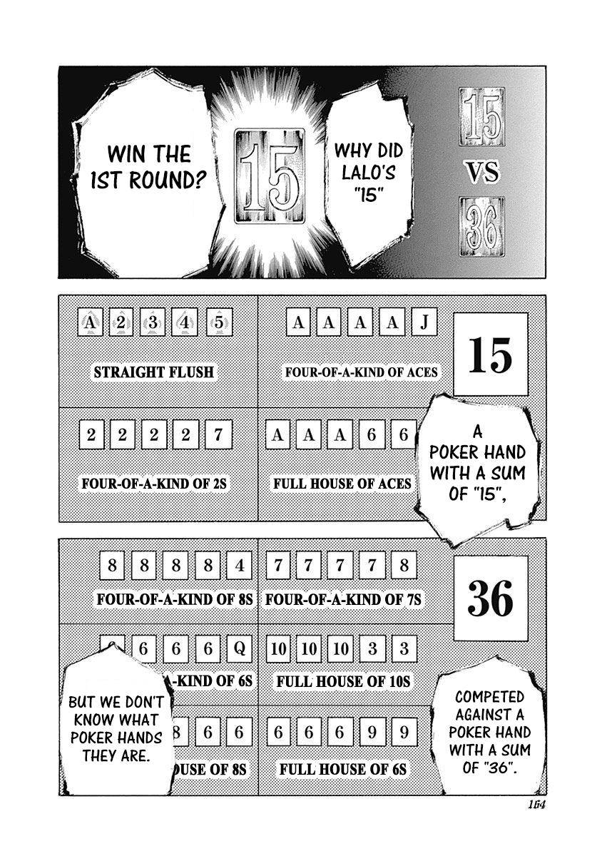 Read Usogui ENGLISH Manga Online