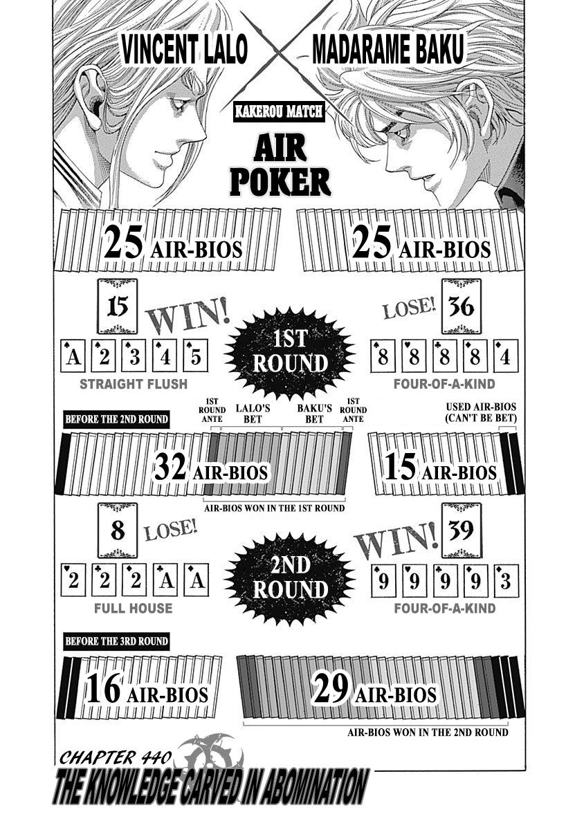 Read Usogui ENGLISH Manga Online