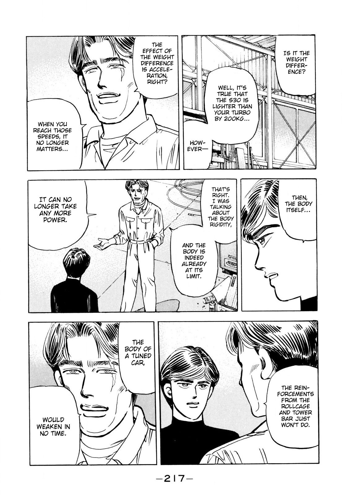 Read Wangan Midnight ENGLISH Manga Online