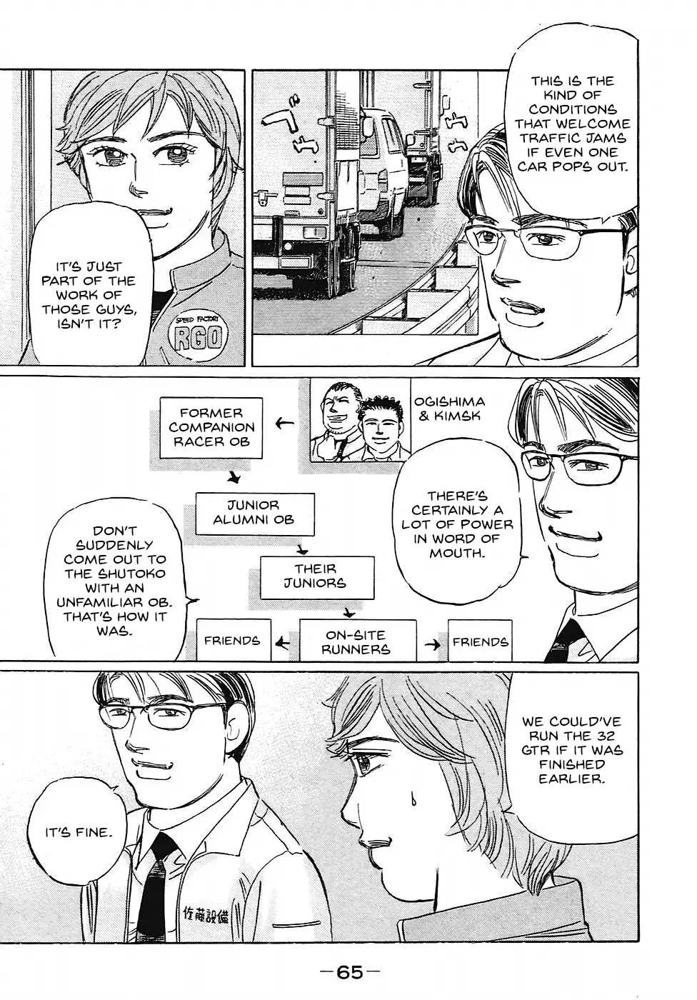 Read Wangan Midnight_ C1 Runner ENGLISH Manga Online