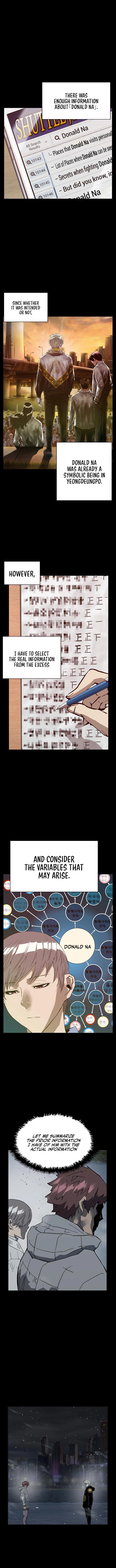 Read Weak Hero ENGLISH Manga Online