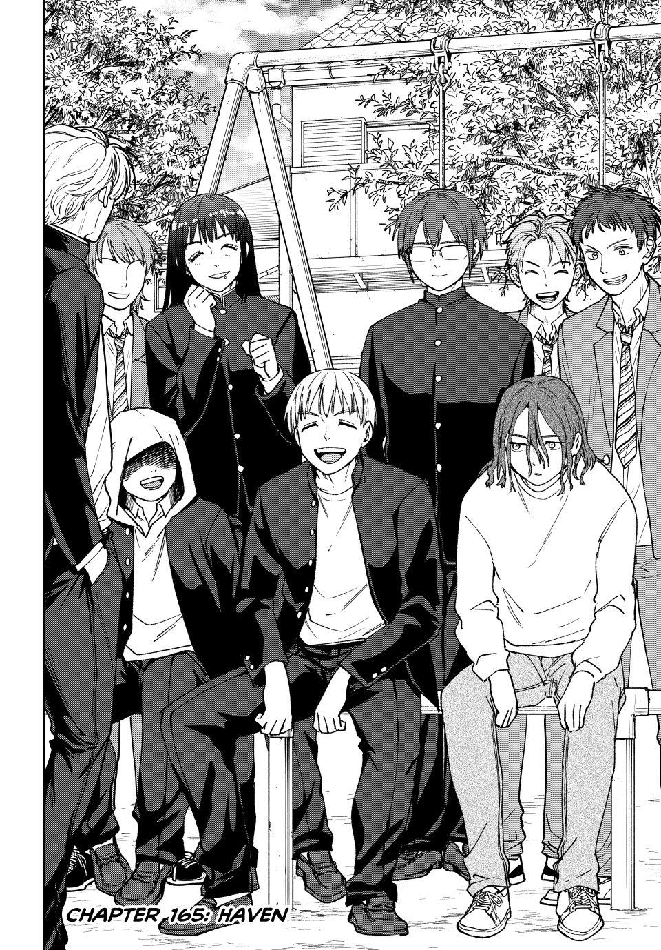 Read Wind Breaker Manga ENGLISH Manga Online