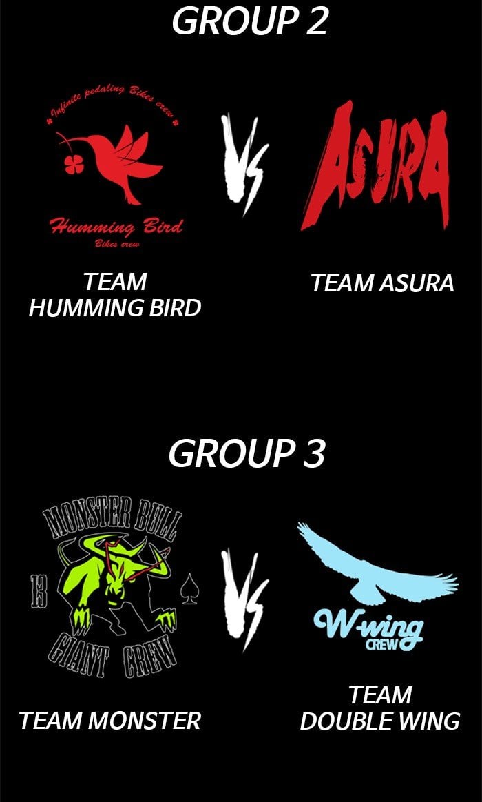 Read Wind Breaker Manhwa ENGLISH Manga Online