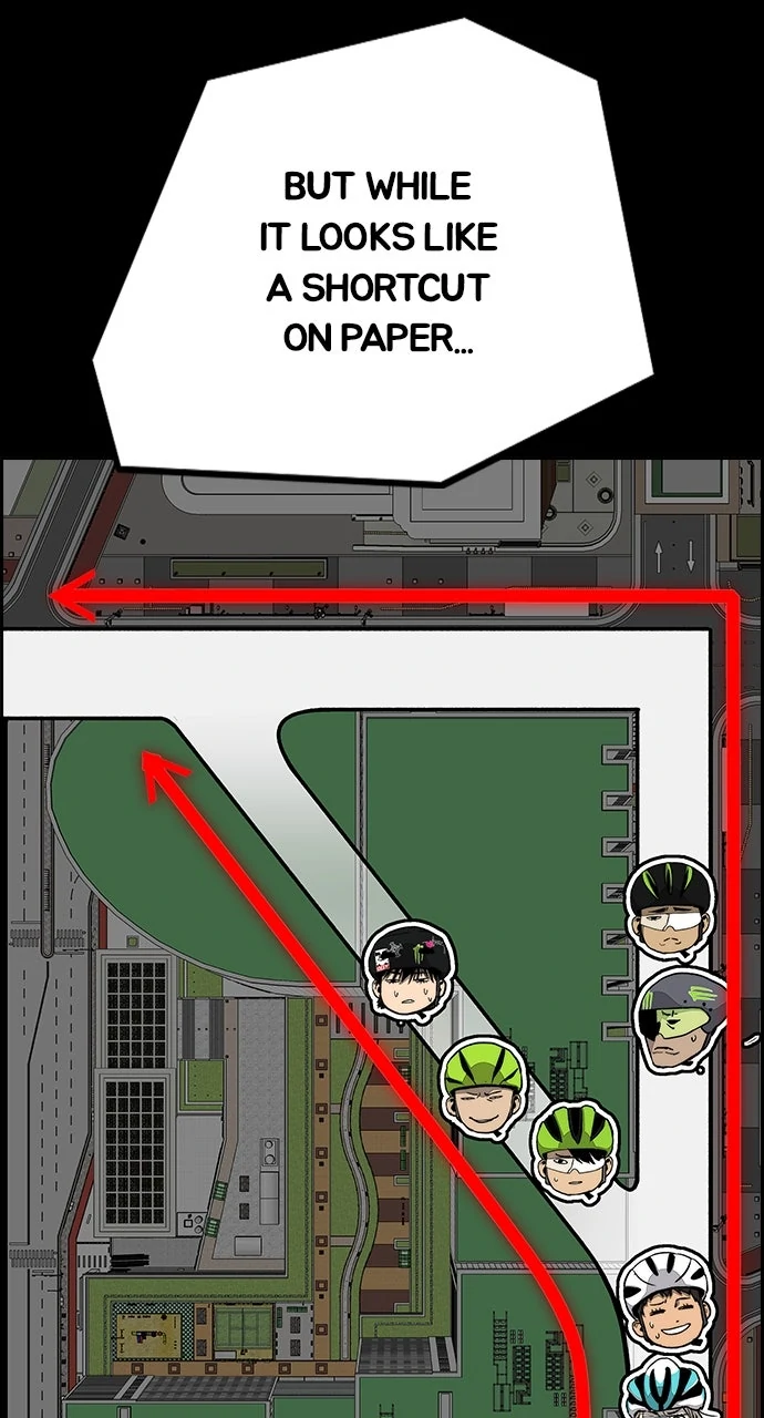 Read Wind Breaker Manhwa ENGLISH Manga Online