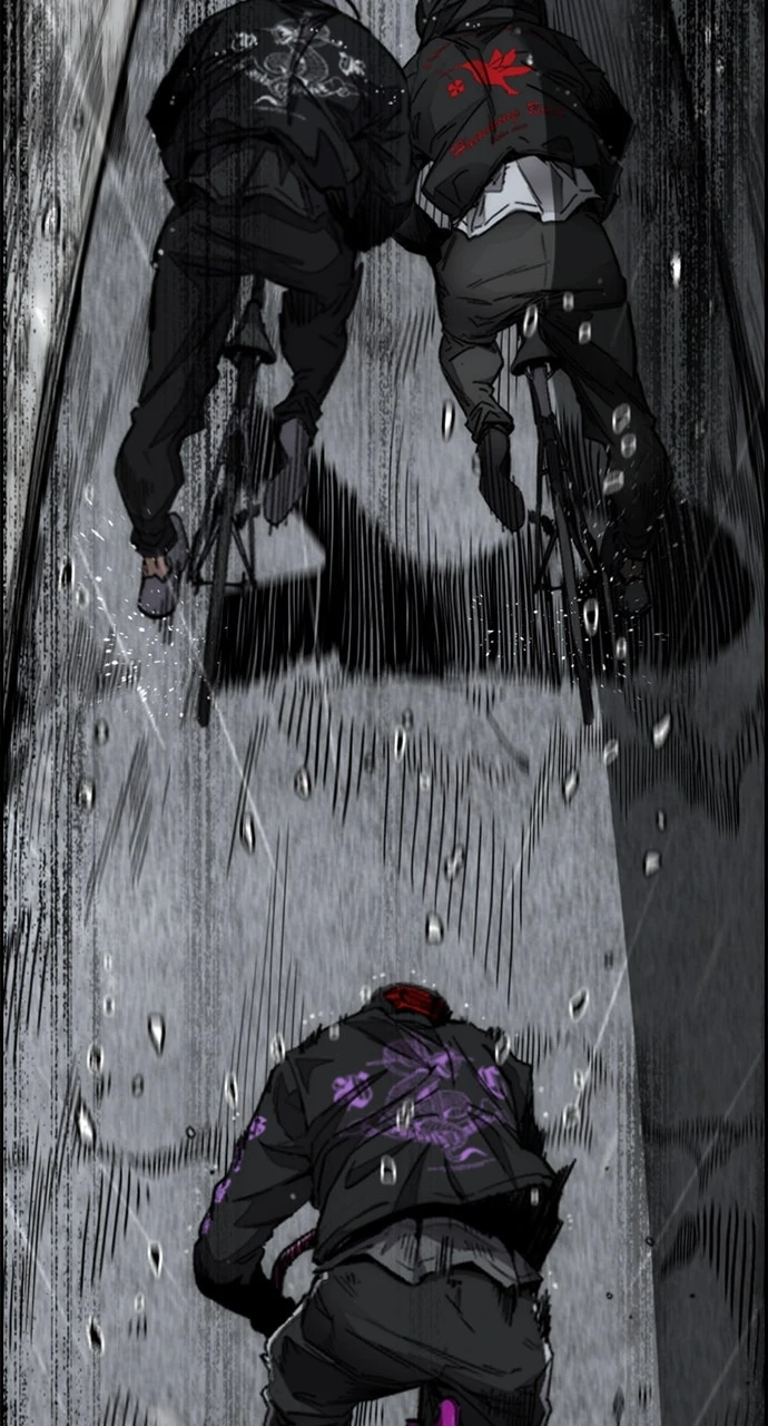 Read Wind Breaker Manhwa ENGLISH Manga Online