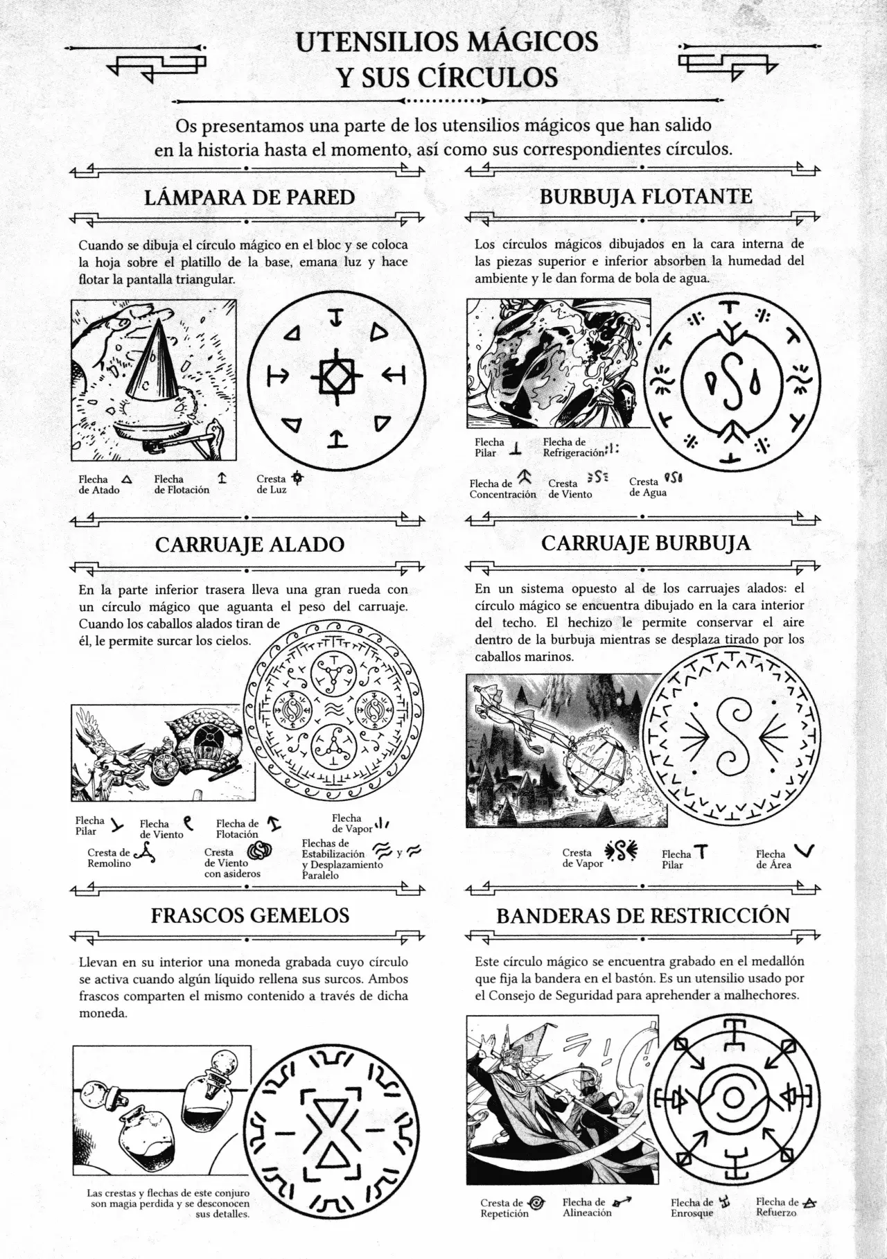 Read Atelier of Witch Hat Español Manga Online