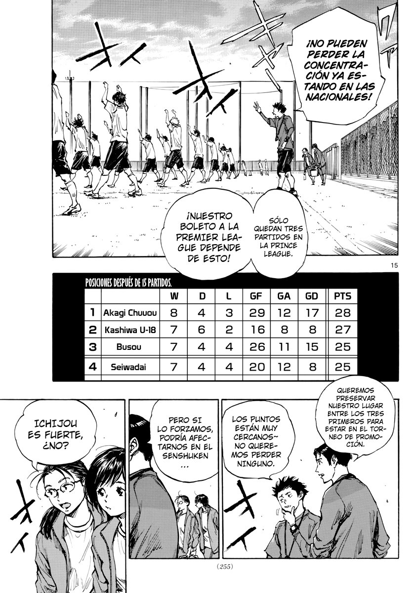 Read Be Blues! Ao ni nare Español Manga Online
