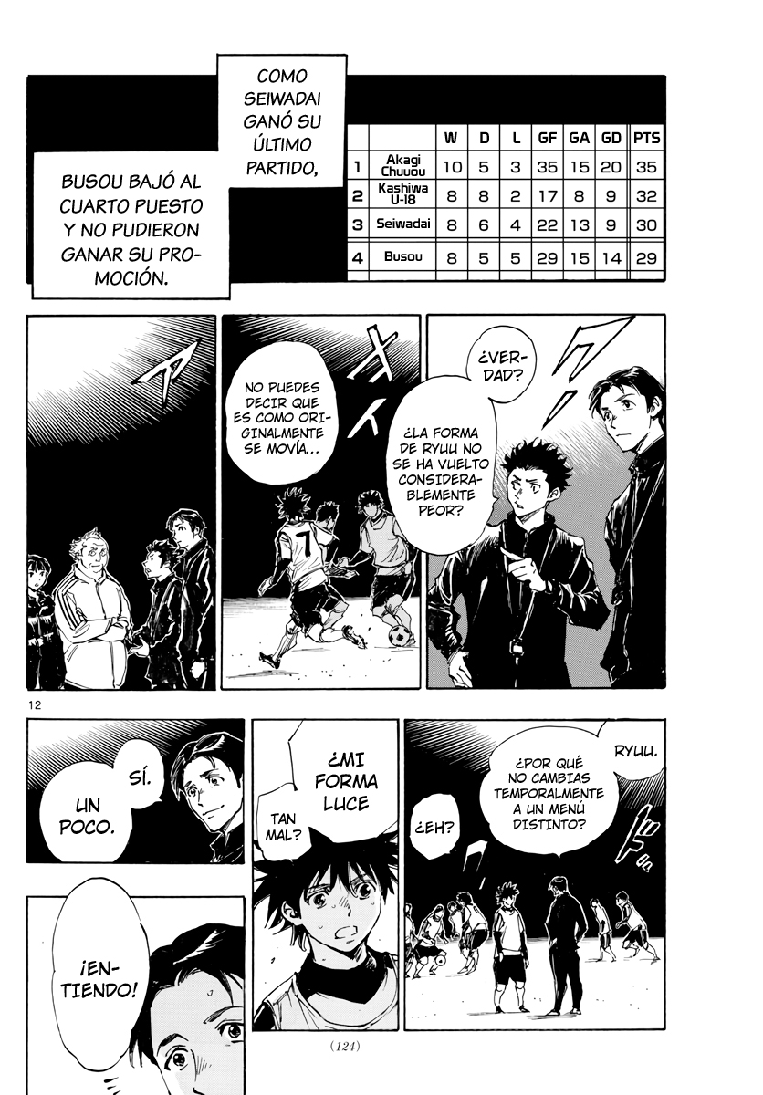 Read Be Blues! Ao ni nare Español Manga Online