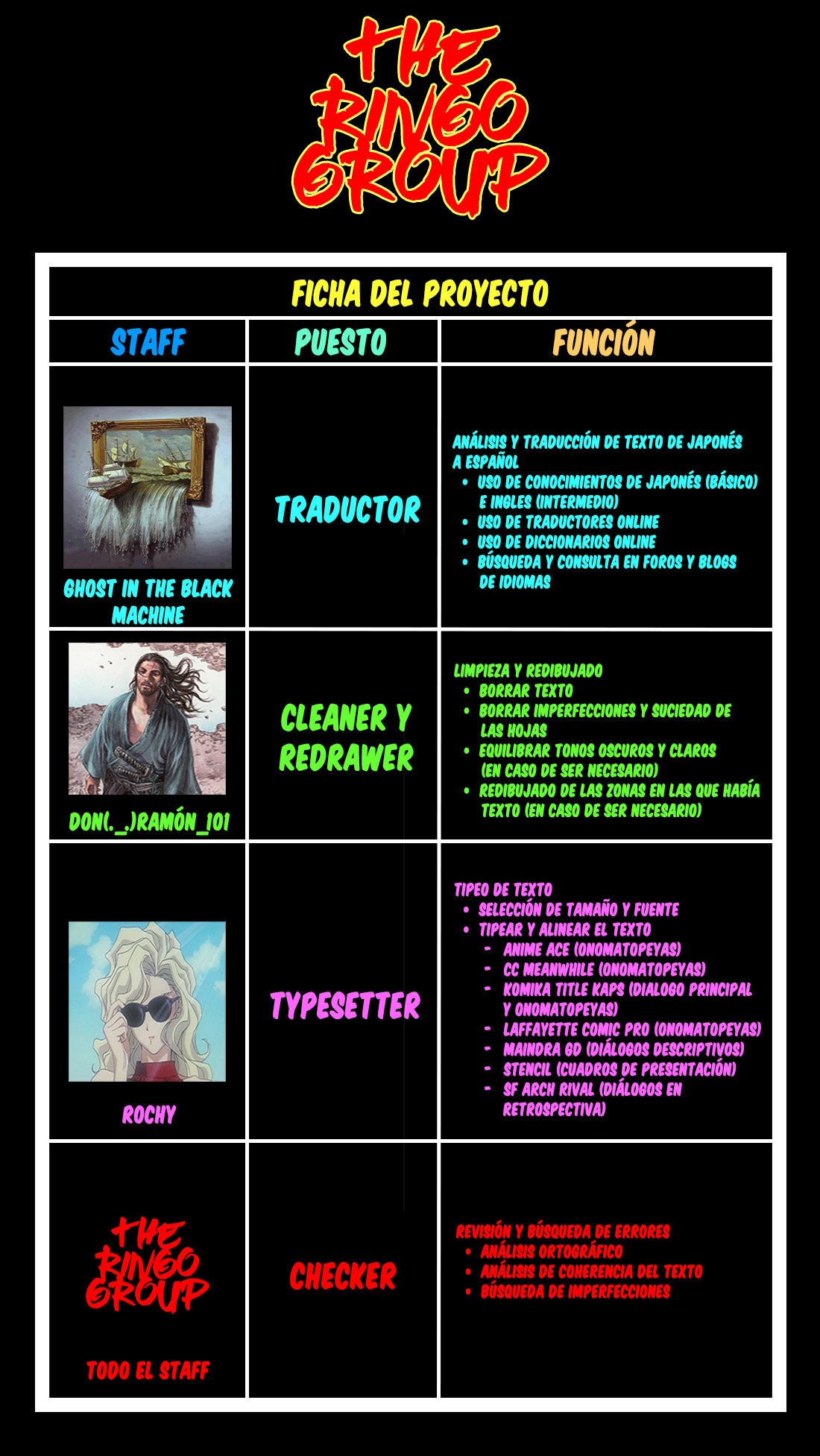 Read Blue Giant Español Manga Online