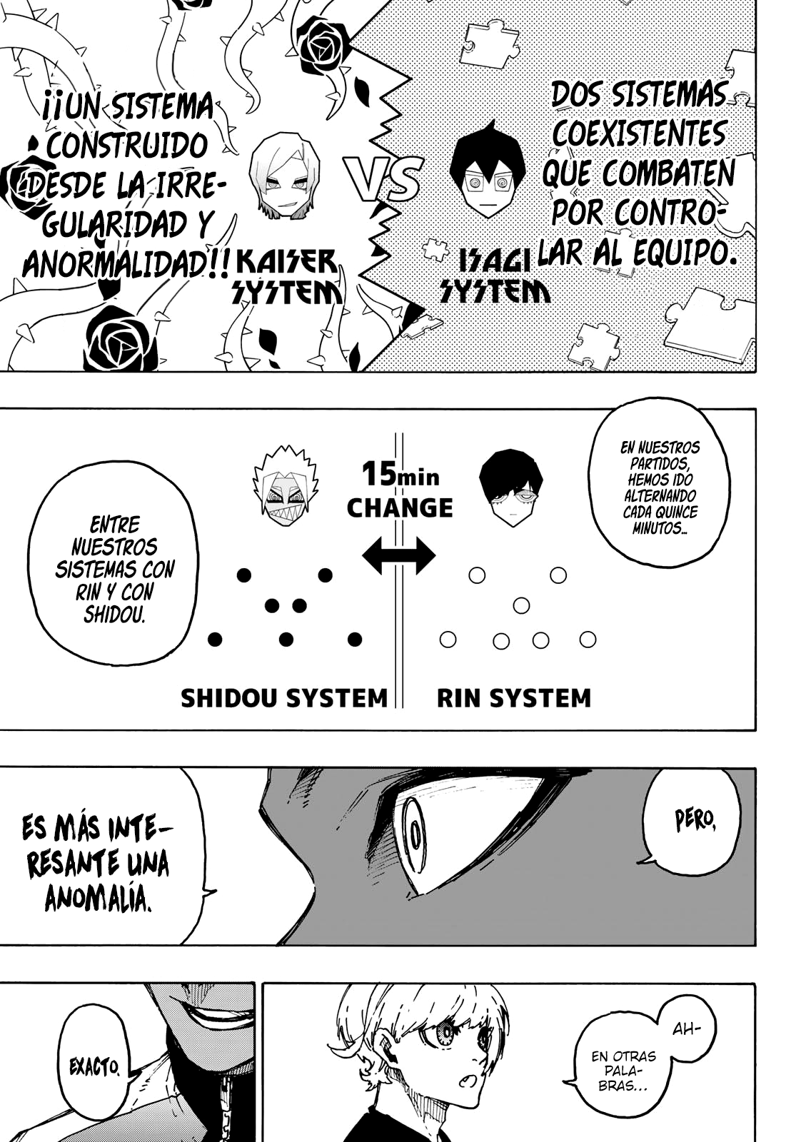 Read Blue Lock Español Manga Online