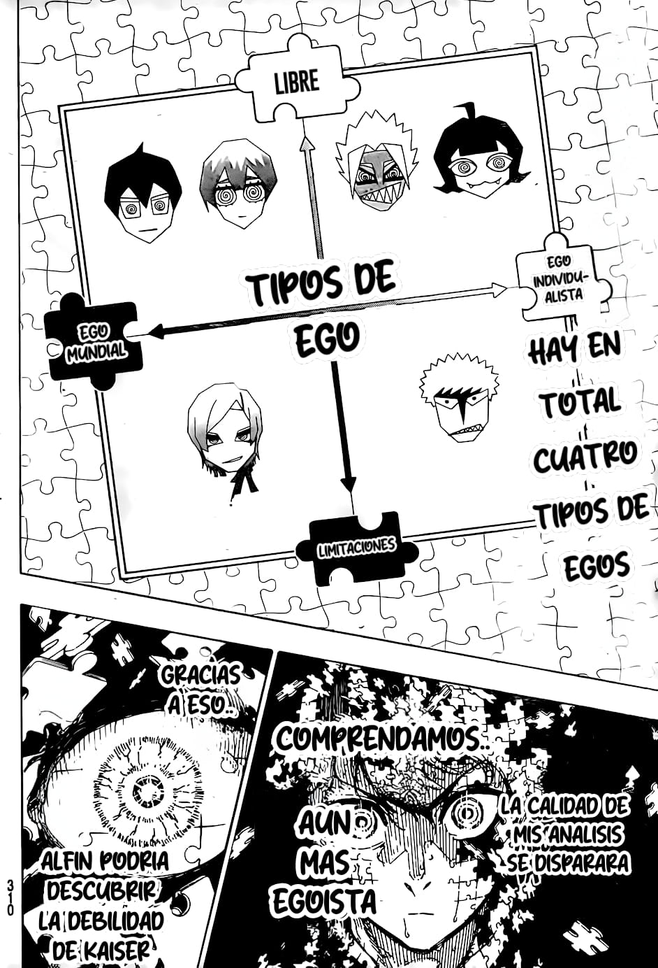 Read Blue Lock Español Manga Online