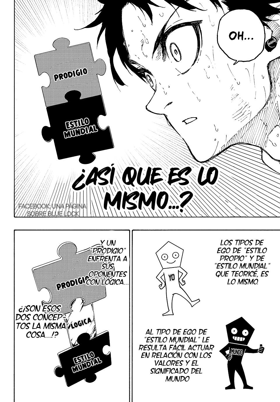 Read Blue Lock Español Manga Online