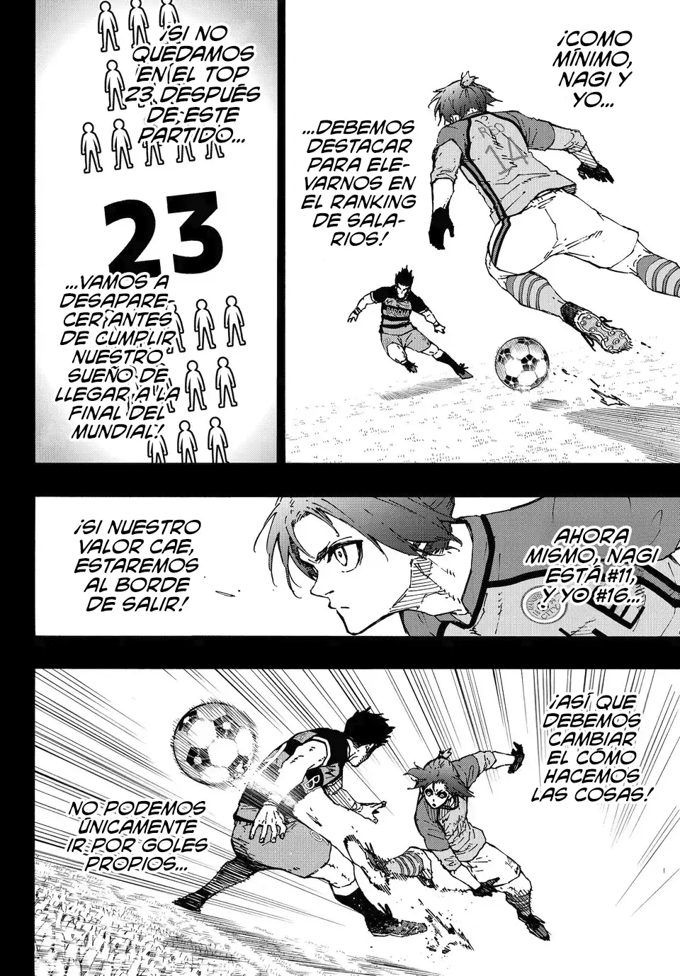 Read Blue Lock Español Manga Online